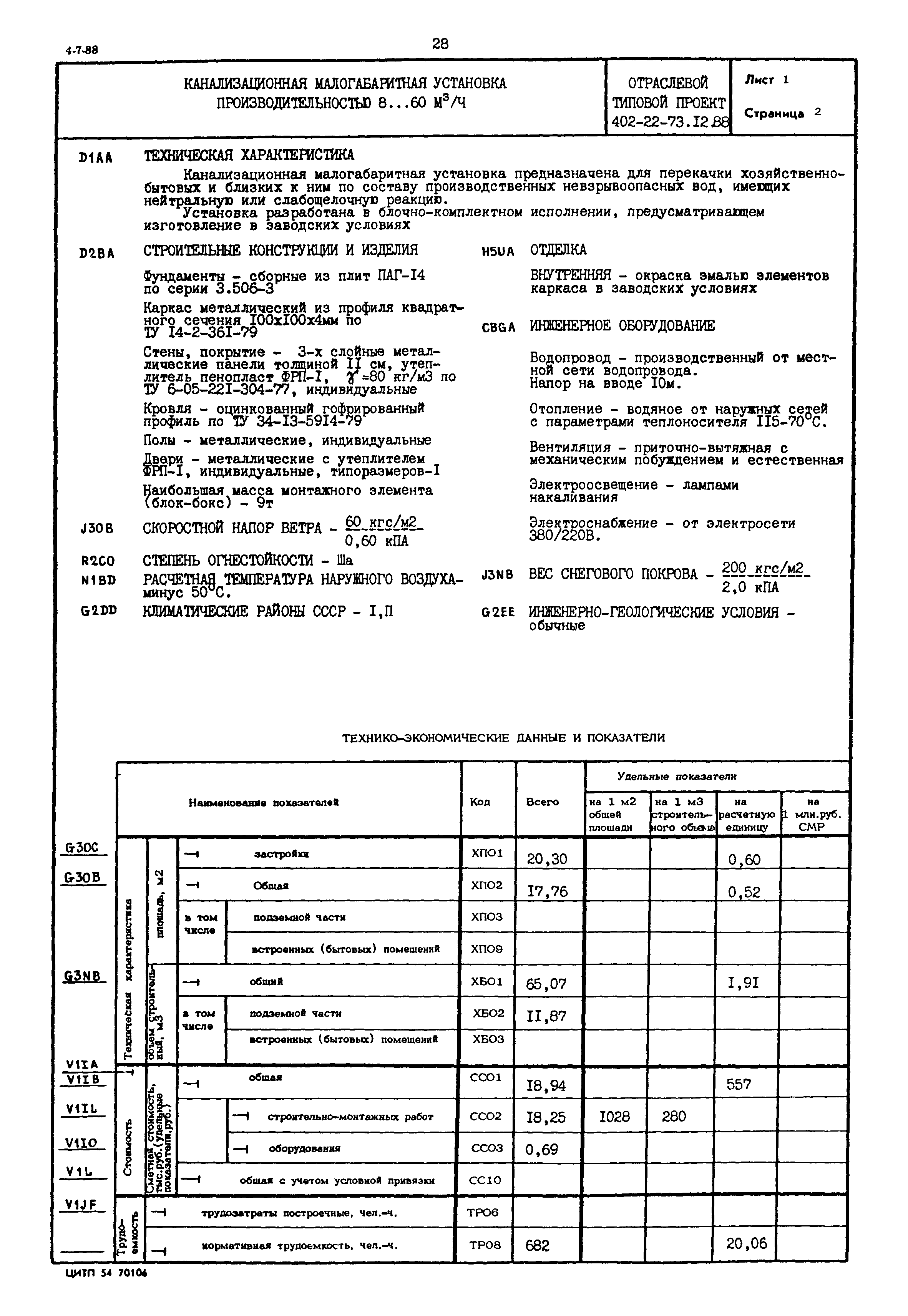 Типовой проект 402-22-73.12.88