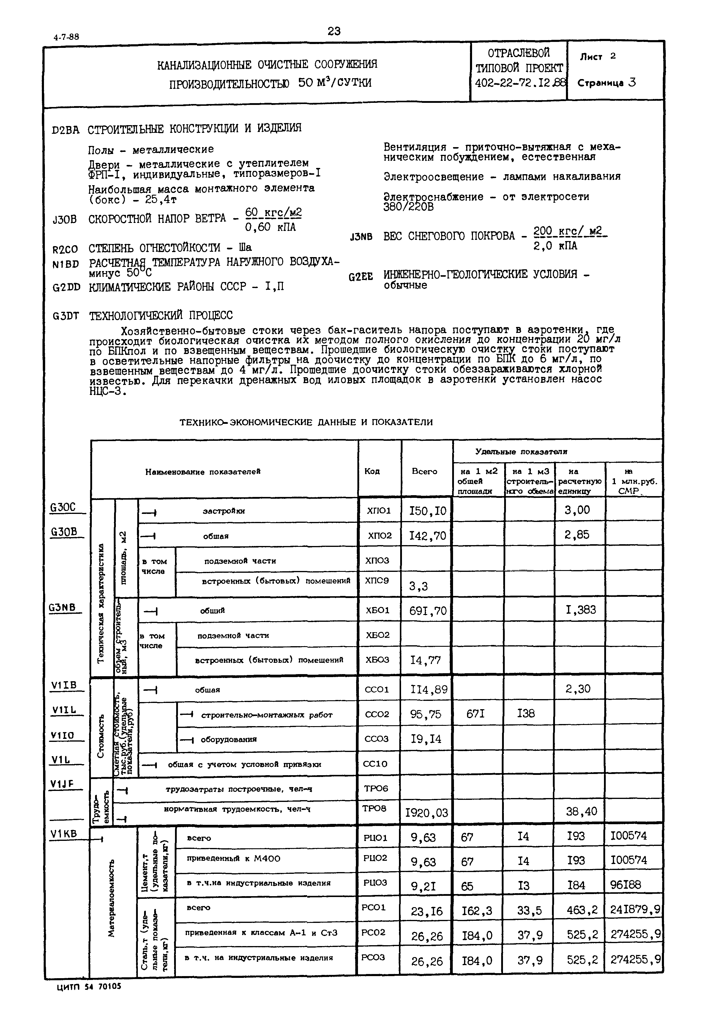 Типовой проект 402-22-72.12.88