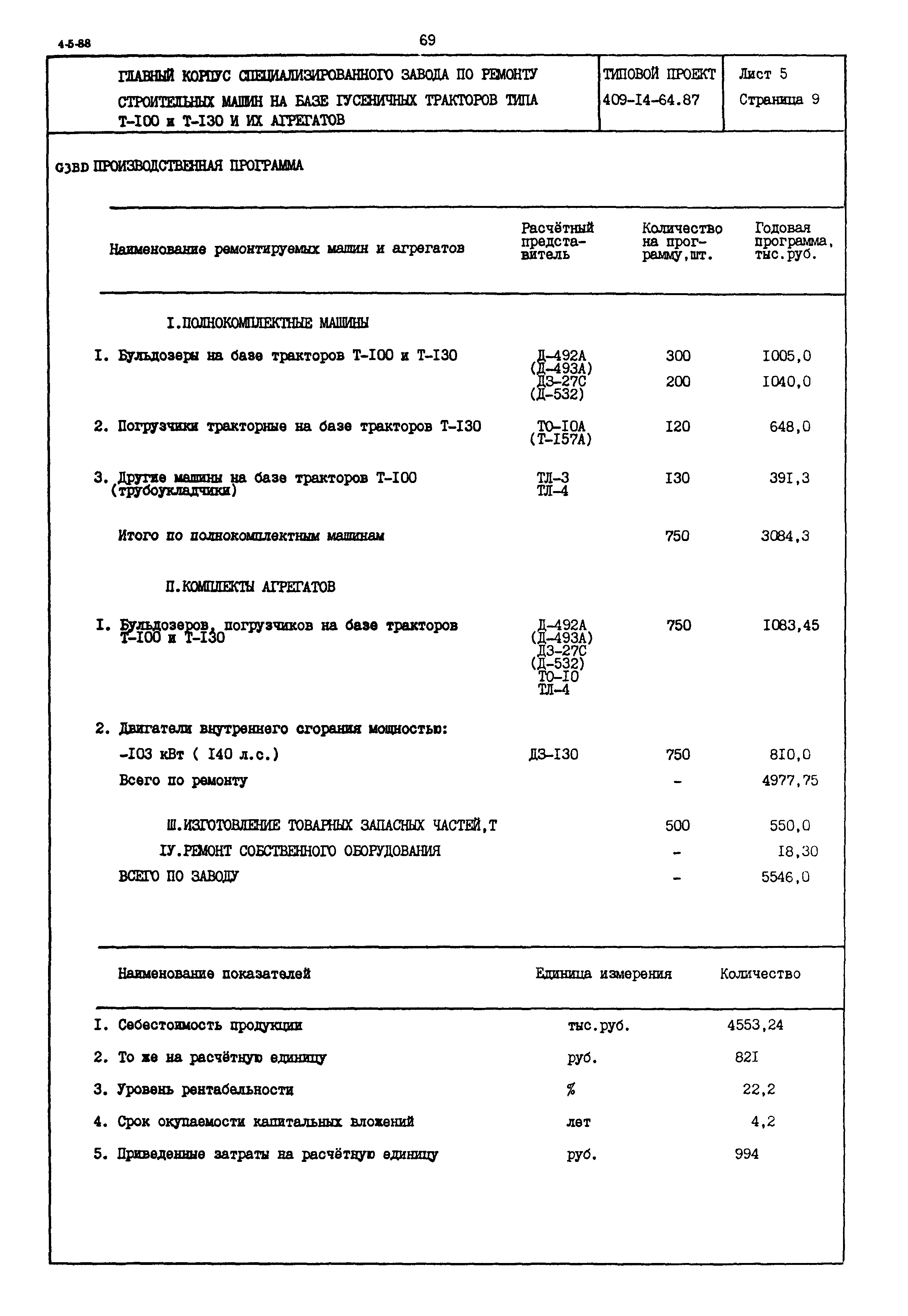 Типовой проект 409-14-64.87