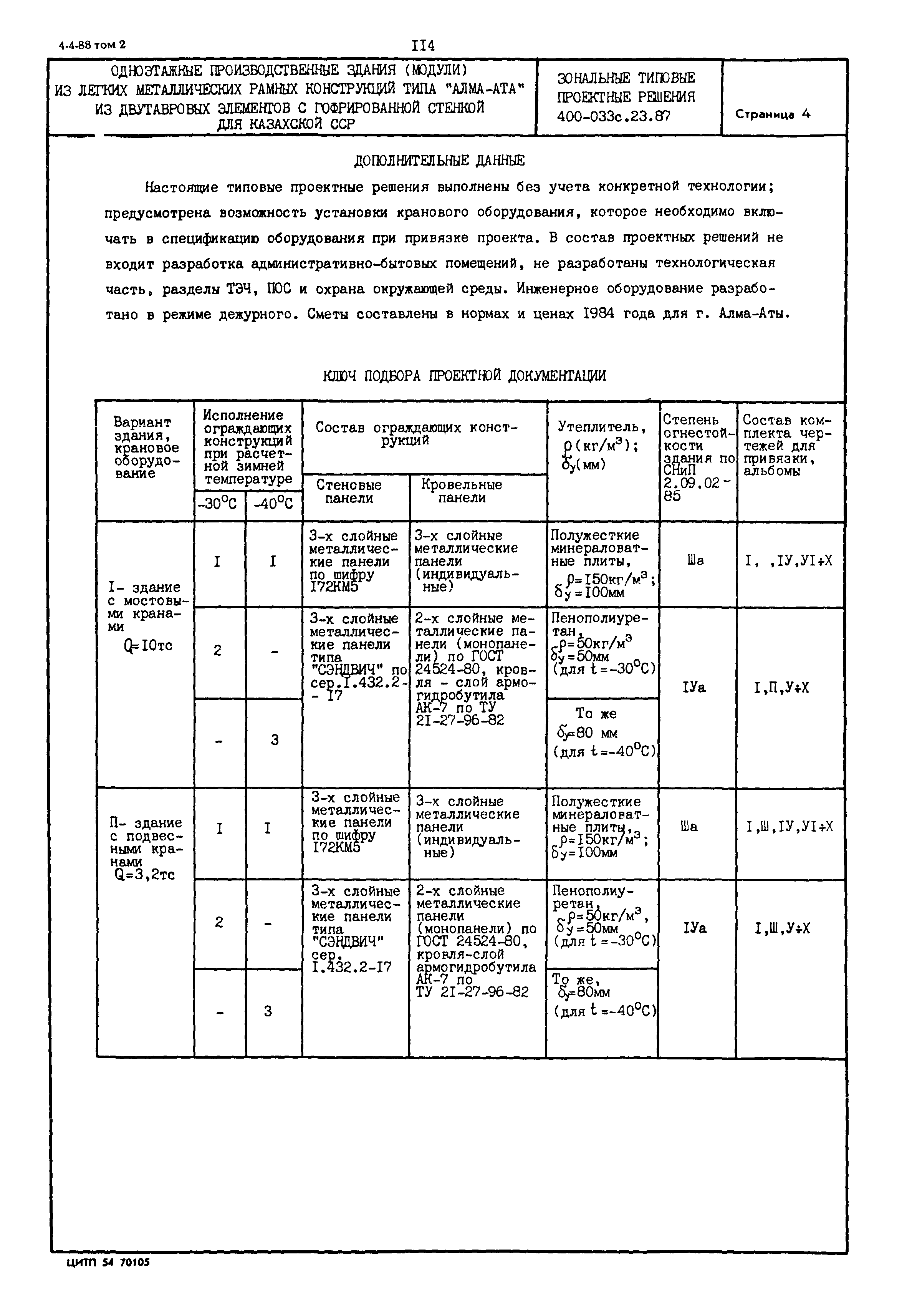 Типовые проектные решения 400-033с.23.87