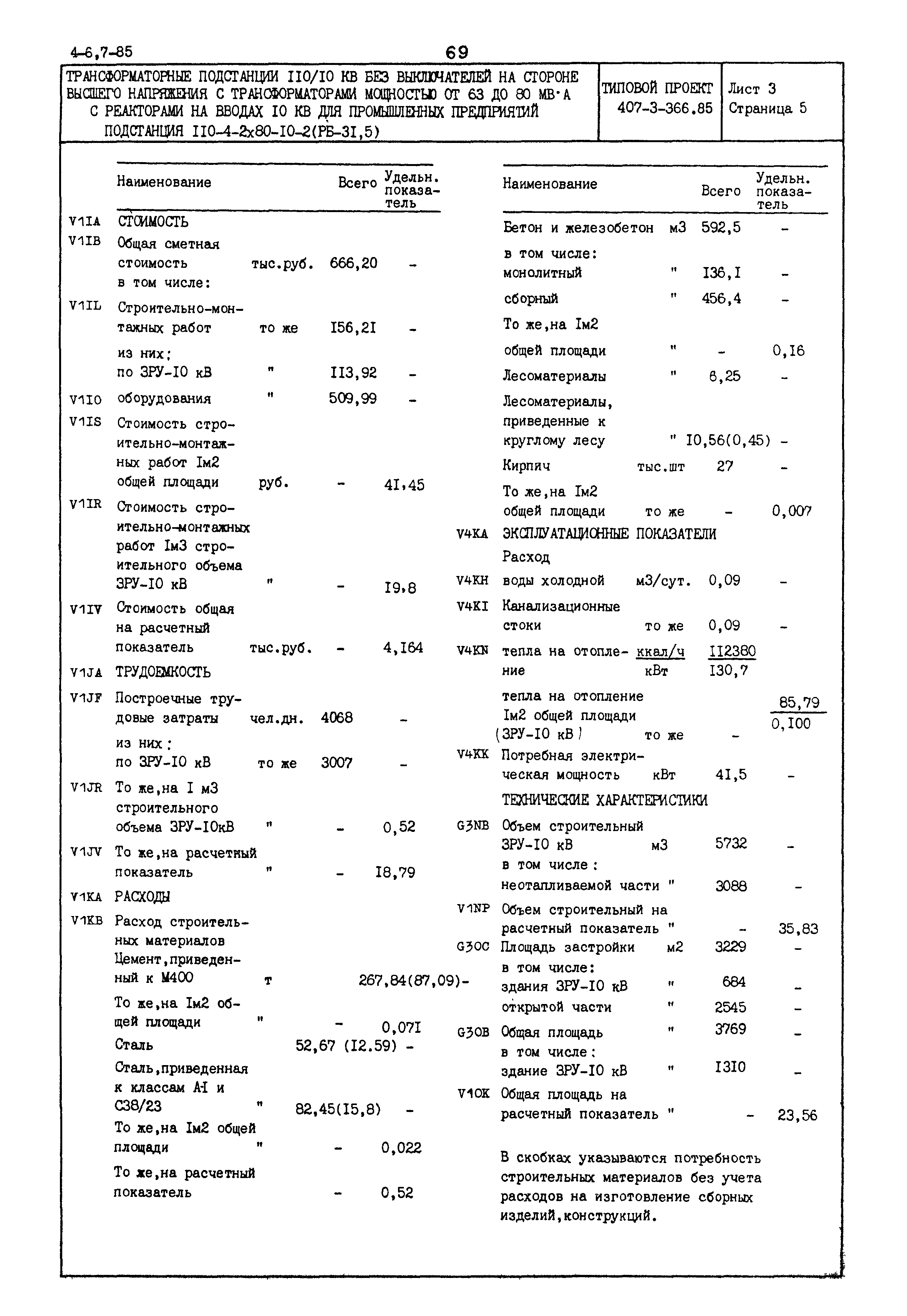 Типовой проект 407-3-366.85