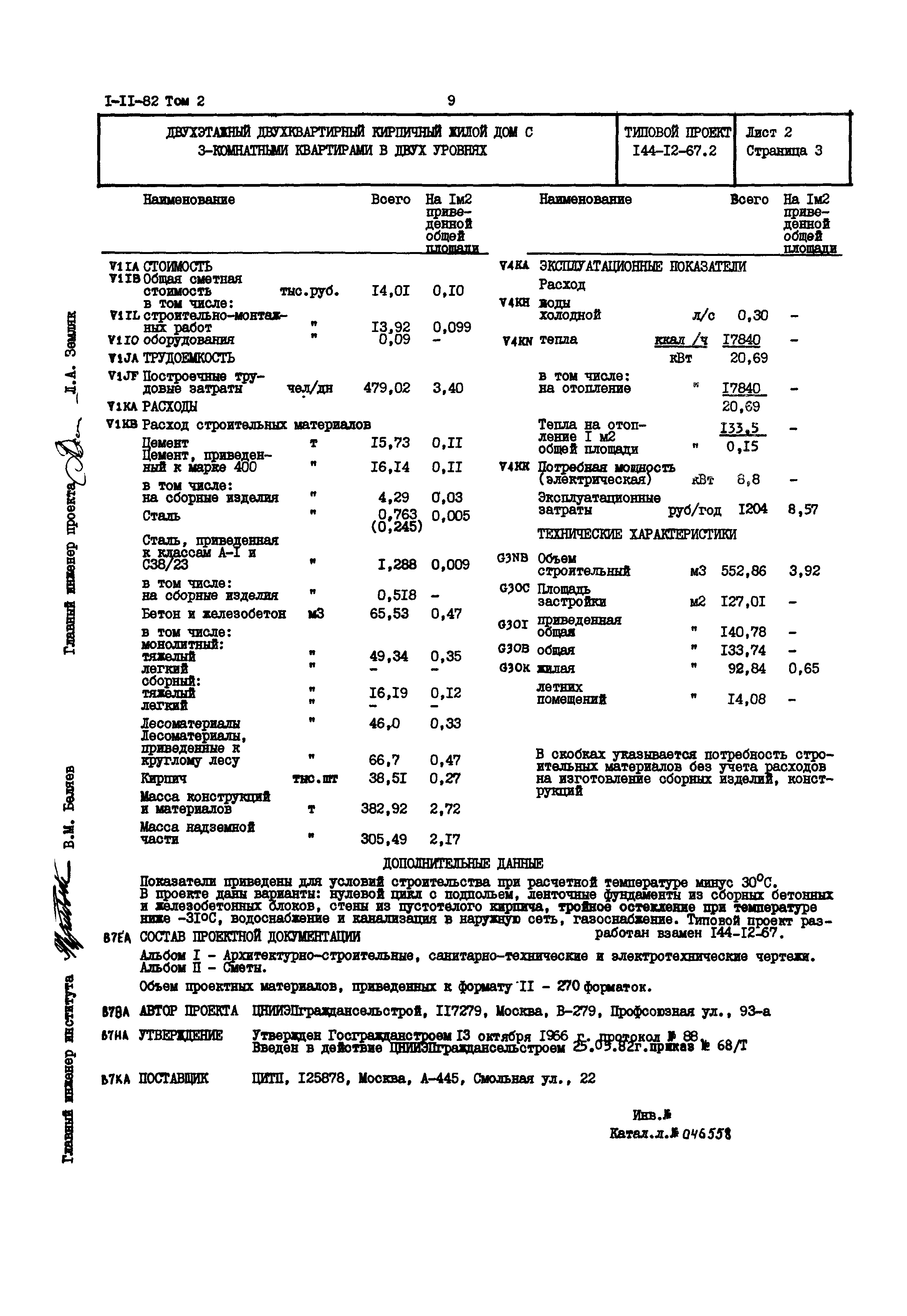 Типовой проект 144-12-67.2