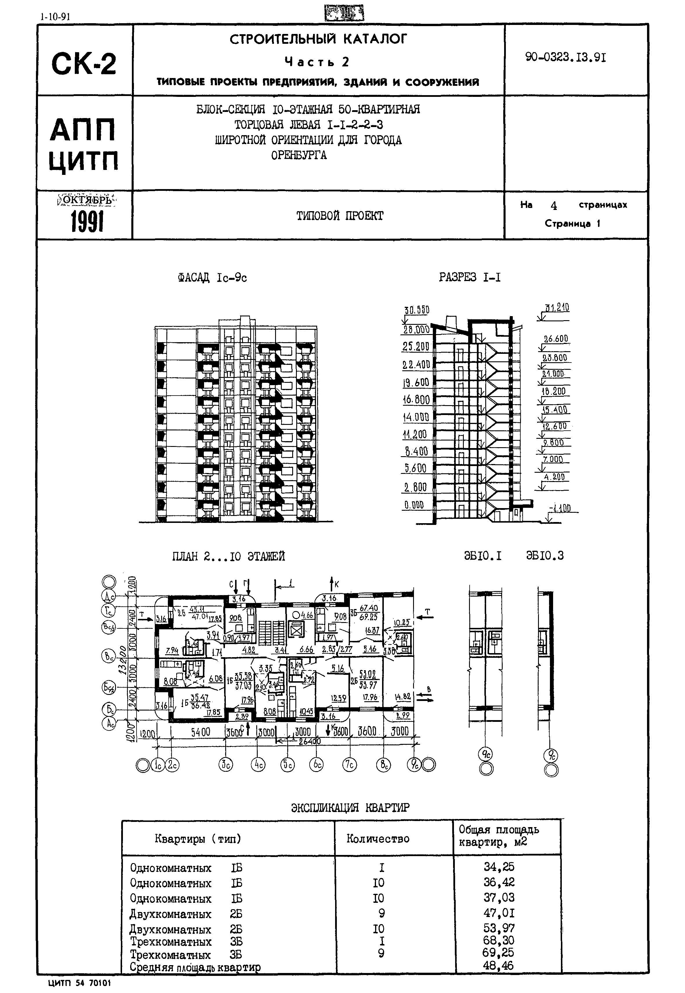 1-10-91