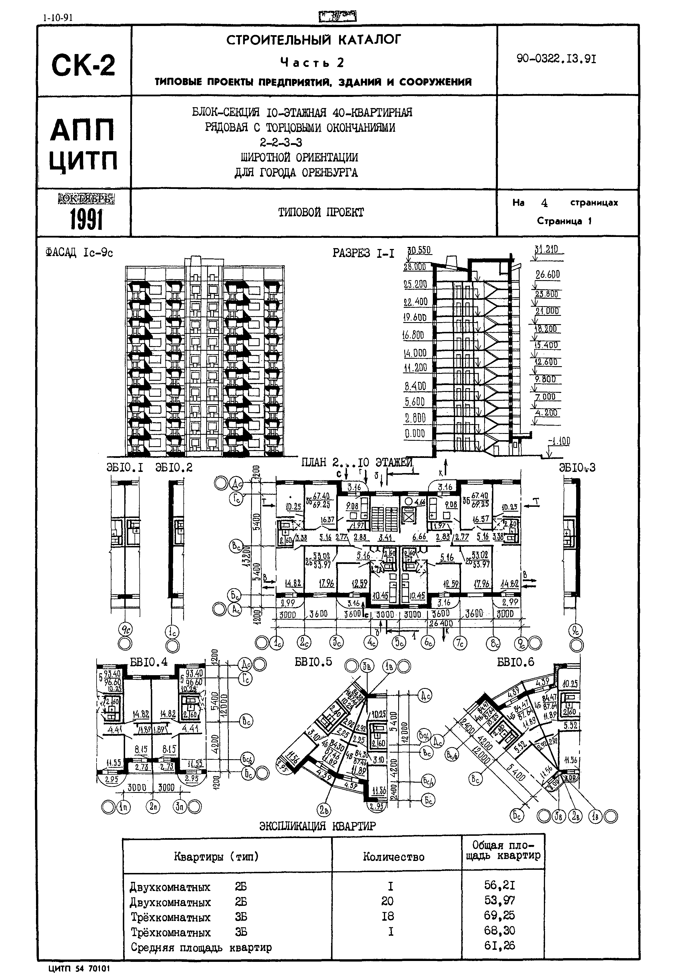 1-10-91