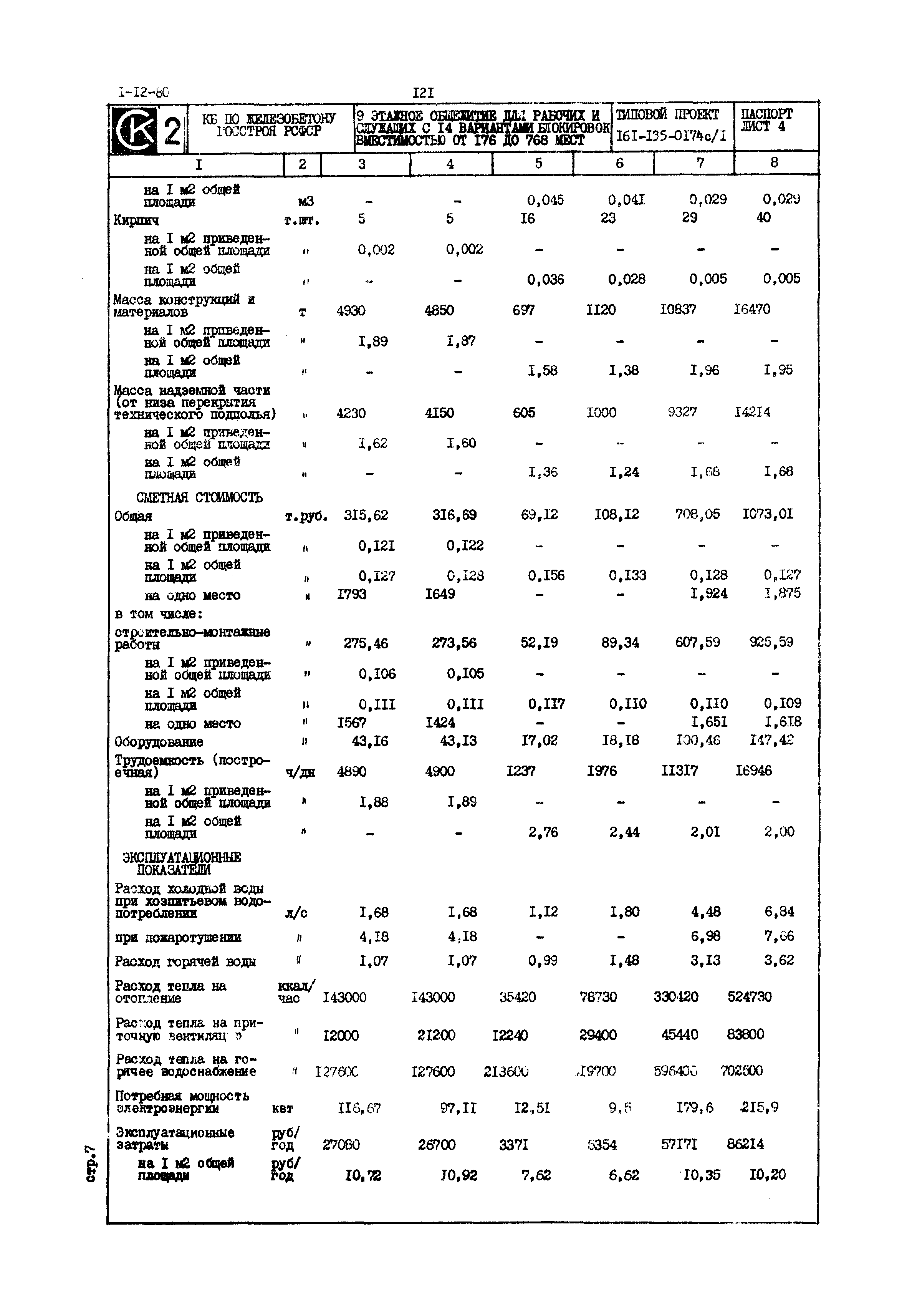 Типовой проект 161-135-0174с/1