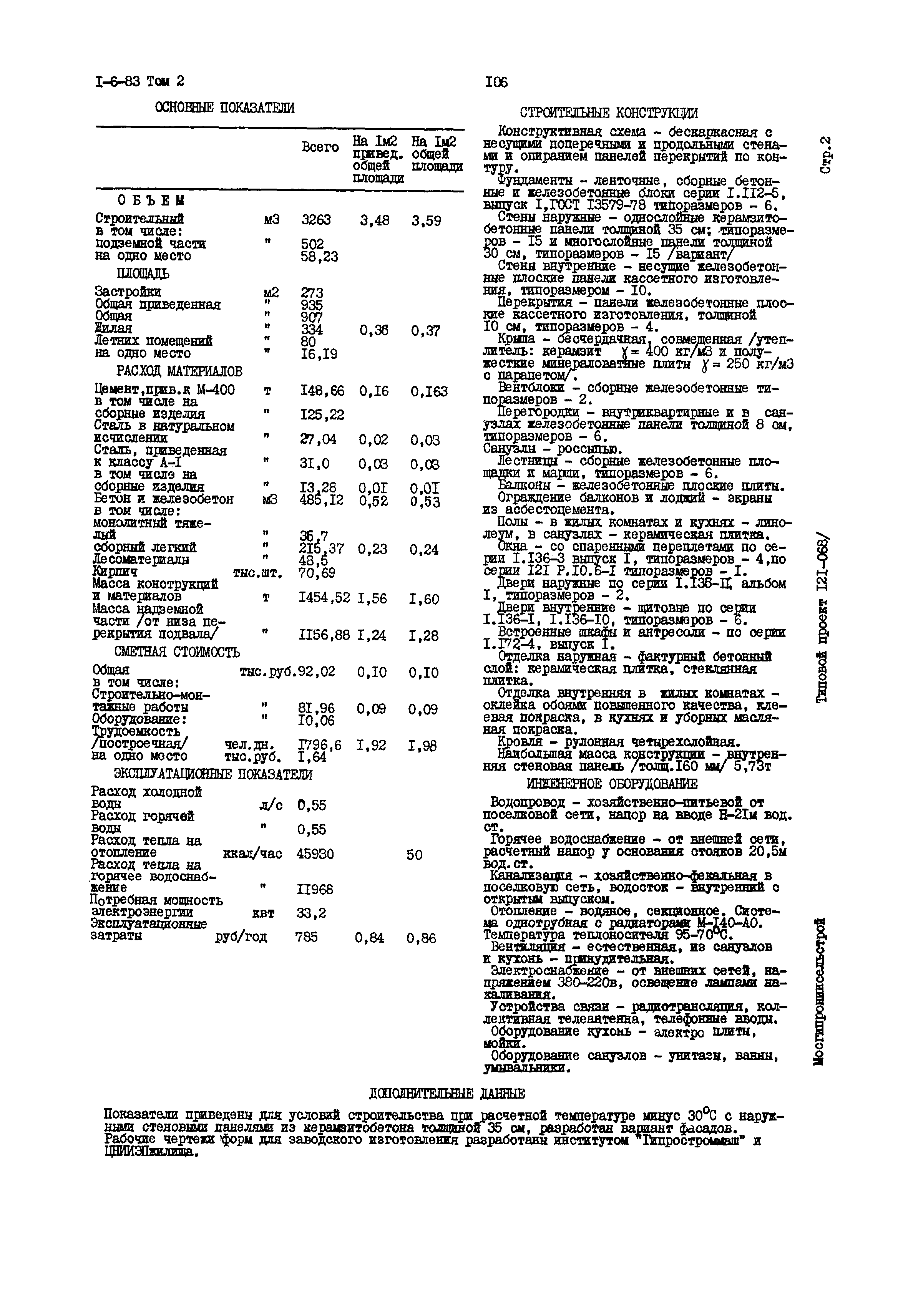 Типовой проект 121-068/1