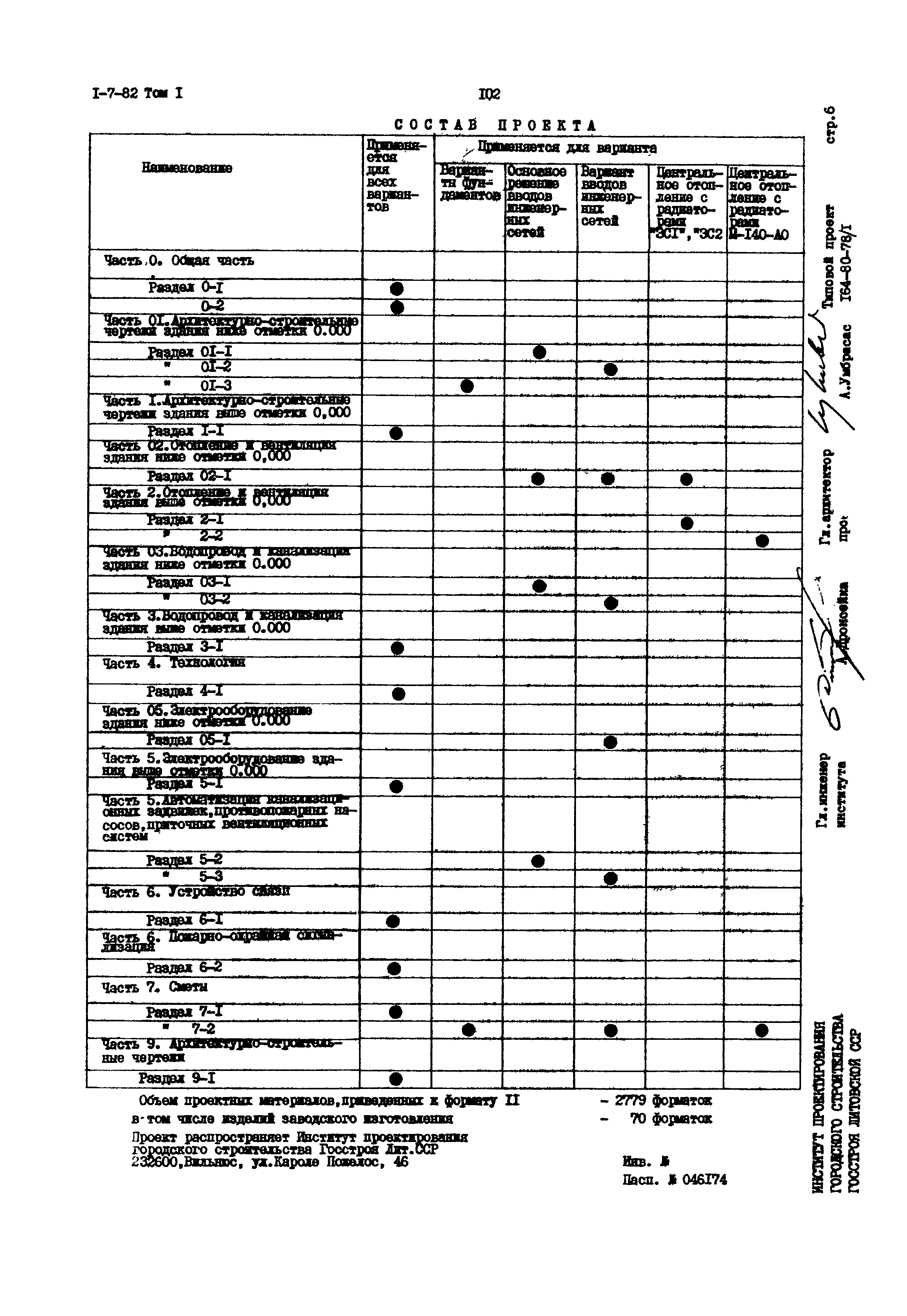 Типовой проект 164-80-78/1