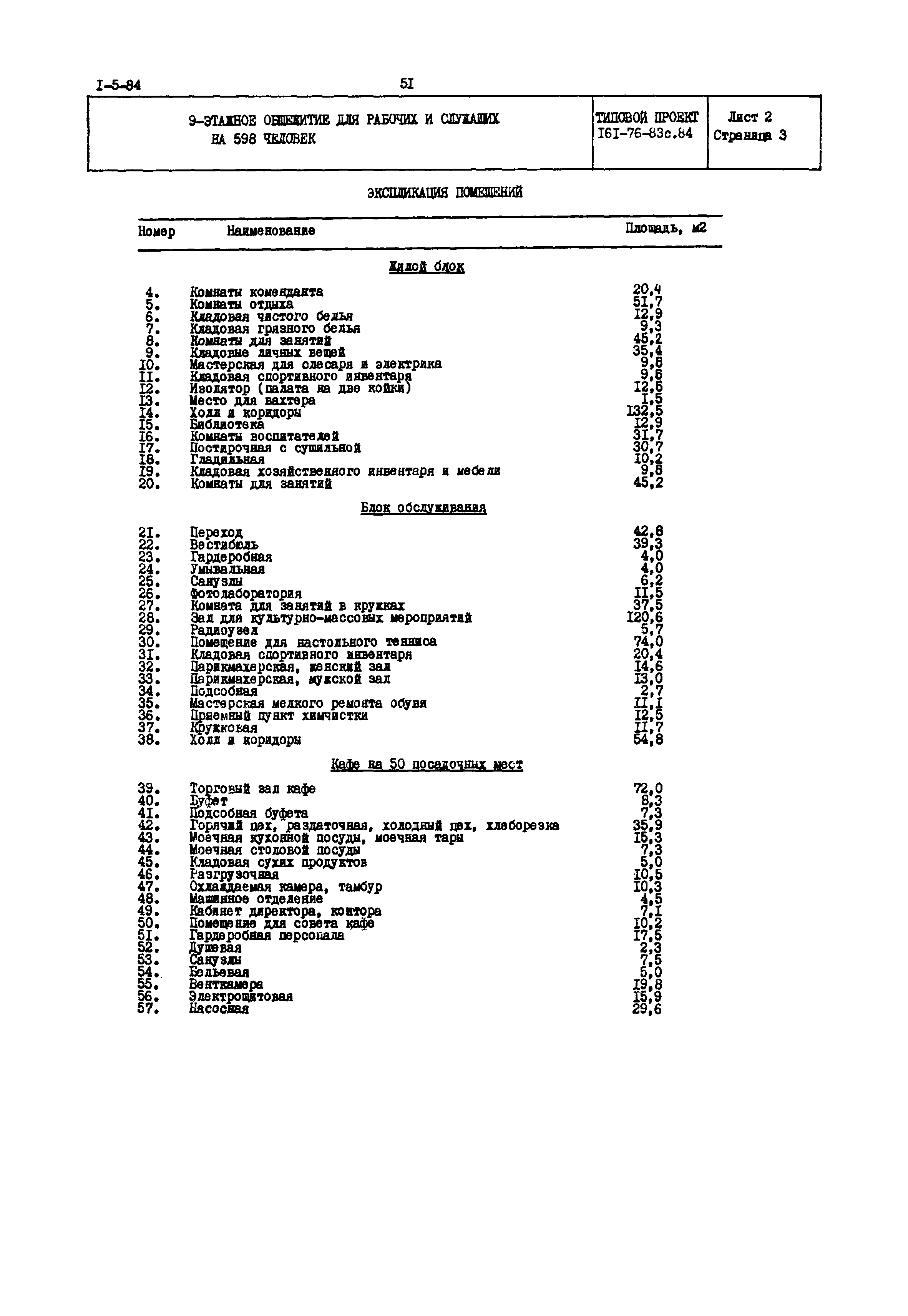 Типовой проект 161-76-83с.84