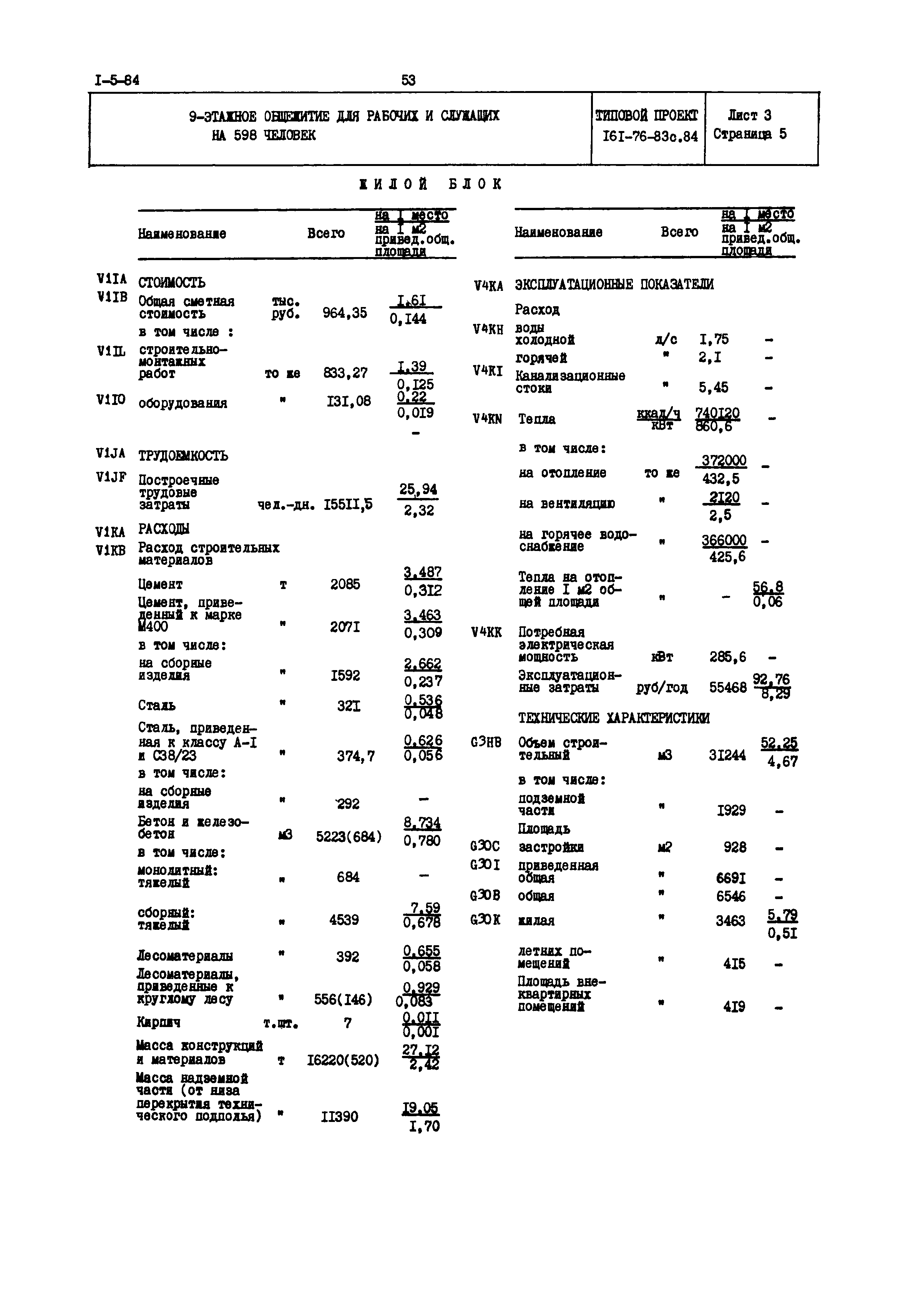 Типовой проект 161-76-83с.84