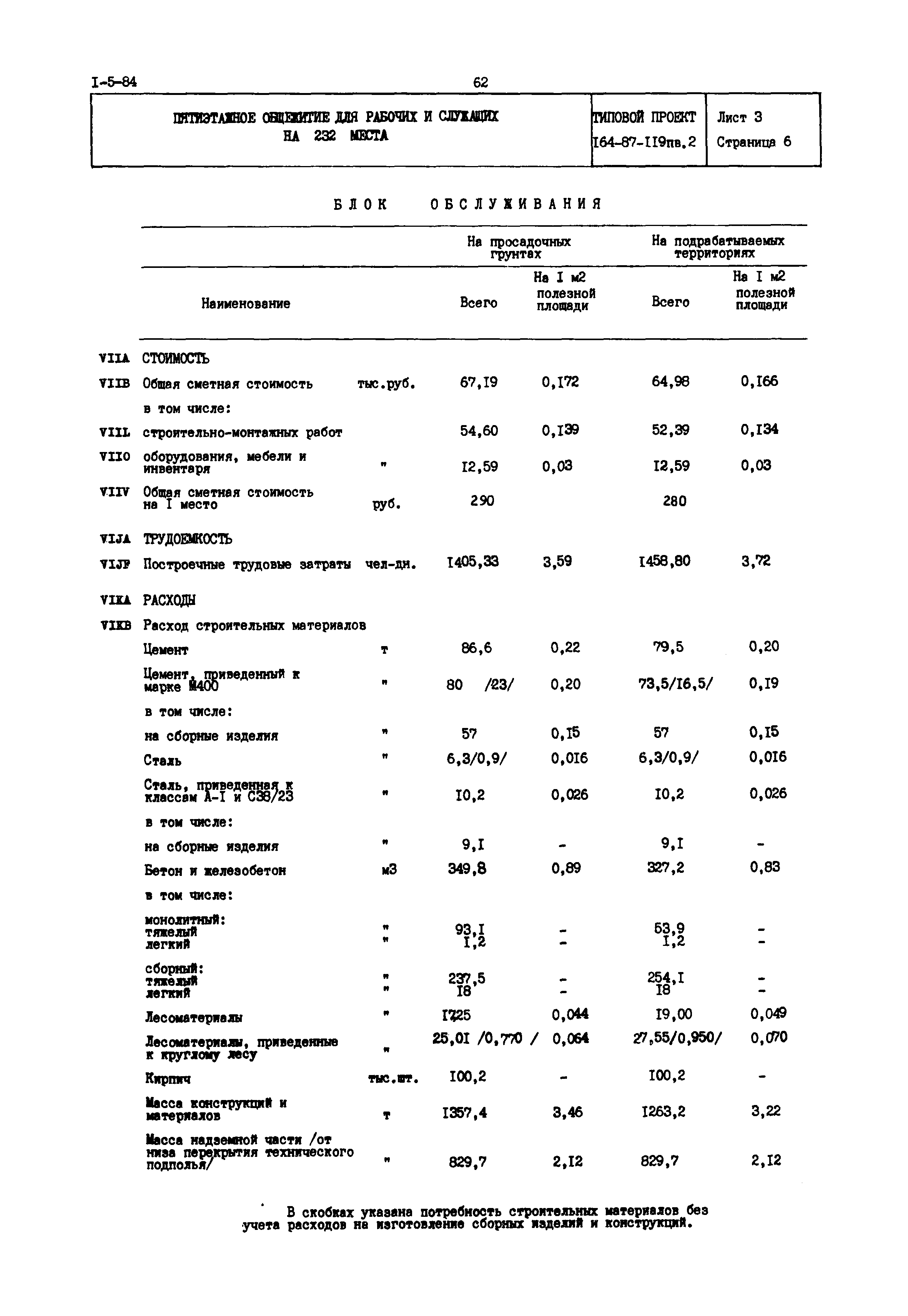 Типовой проект 164-87-119пв.2