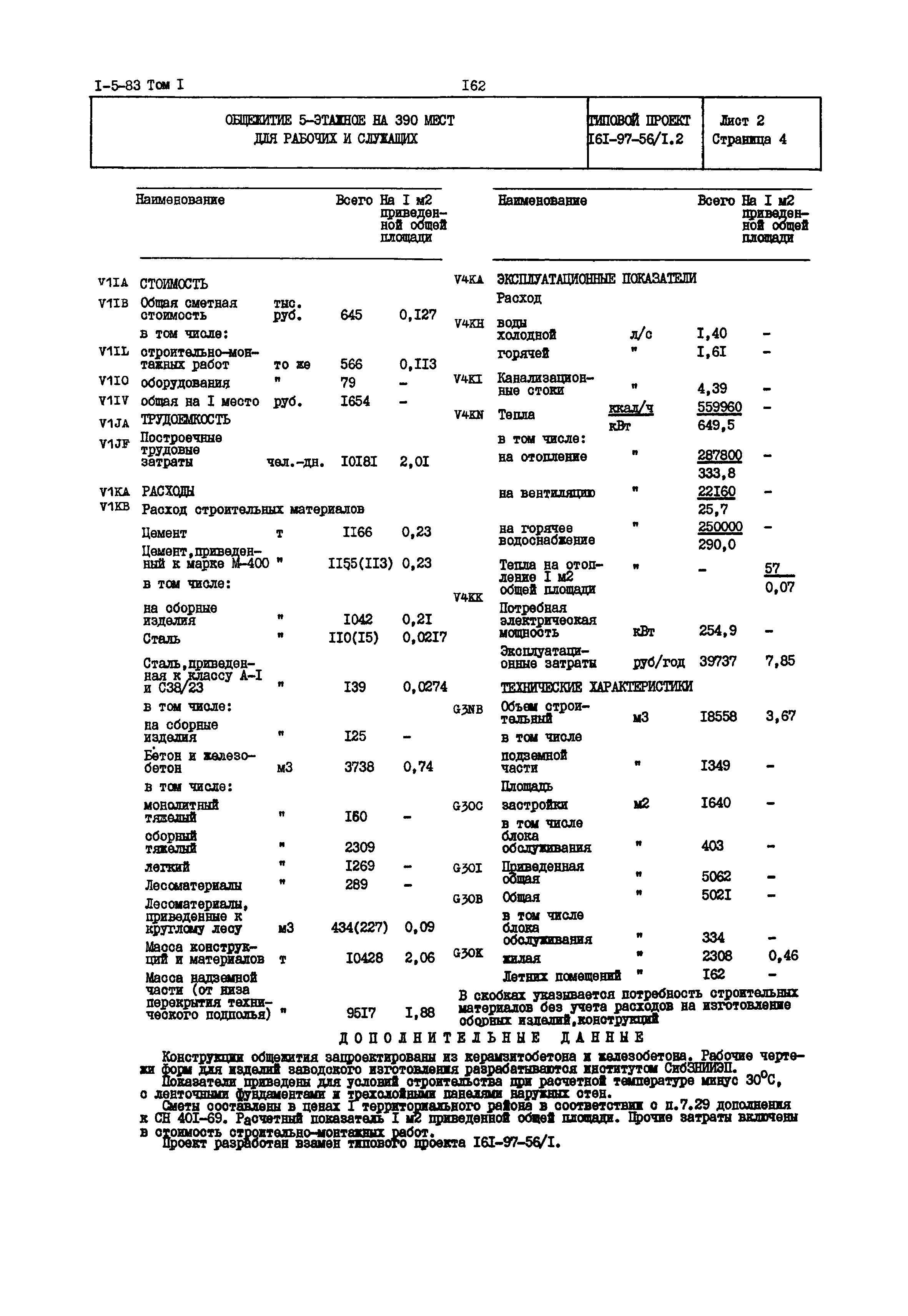 Типовой проект 161-97-56/1.2