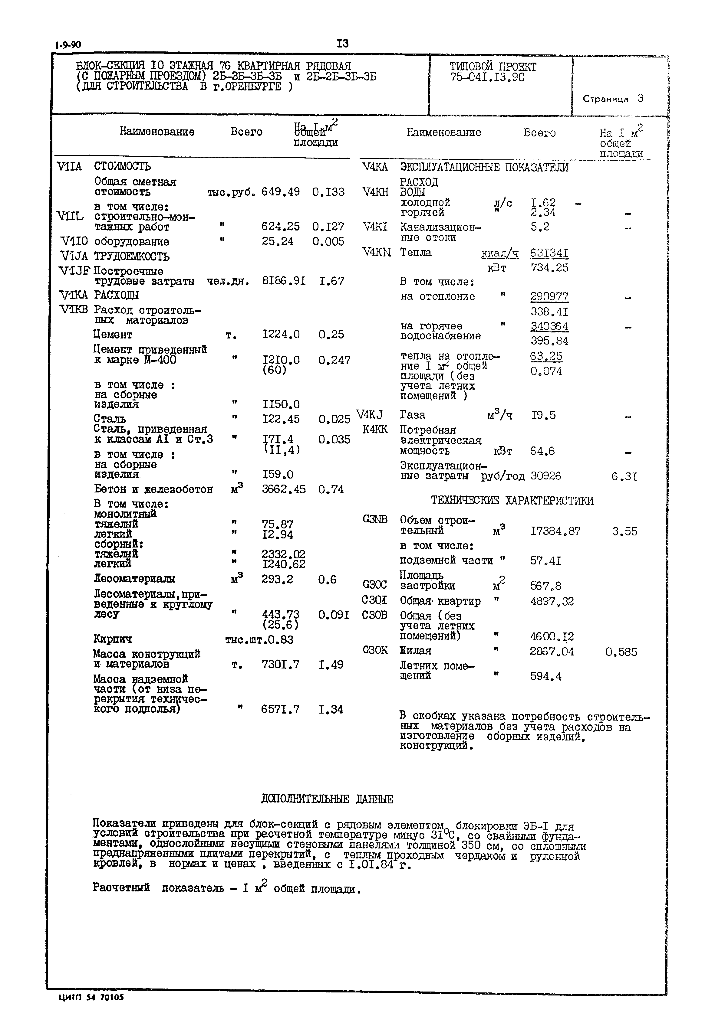 Типовой проект 75-041.13.90