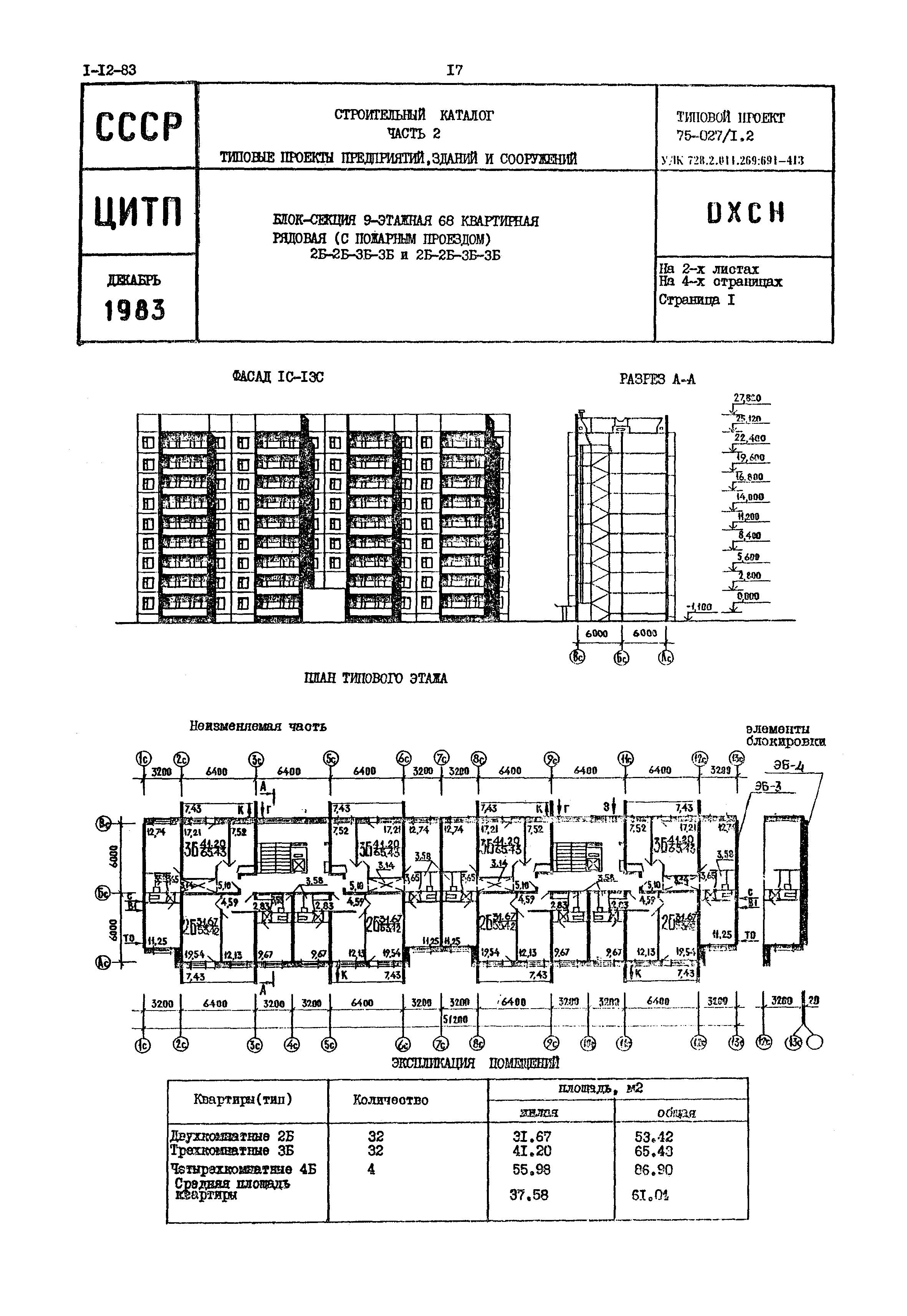 Типовой проект 75-027/1.2