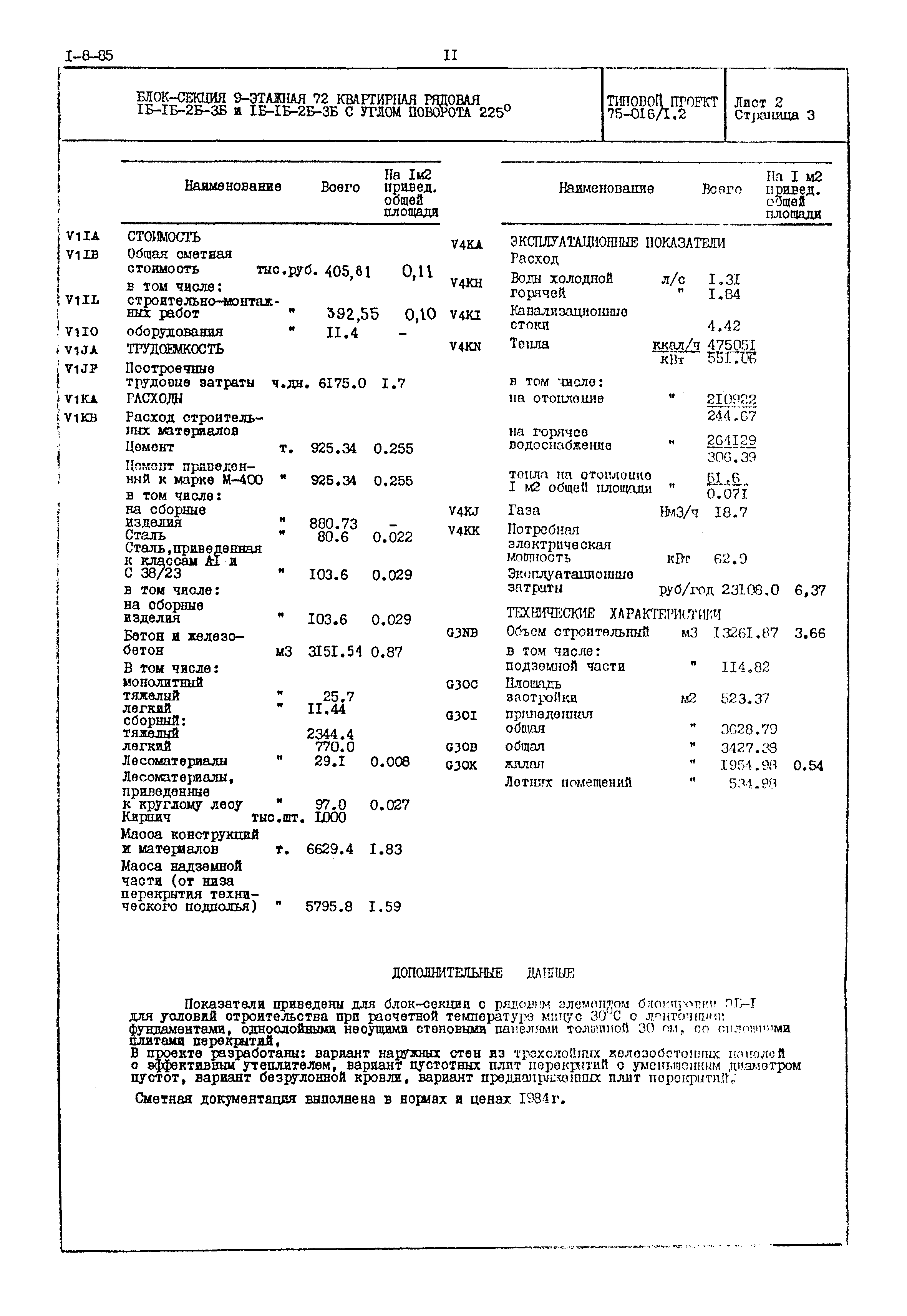 Типовой проект 75-016/1.2