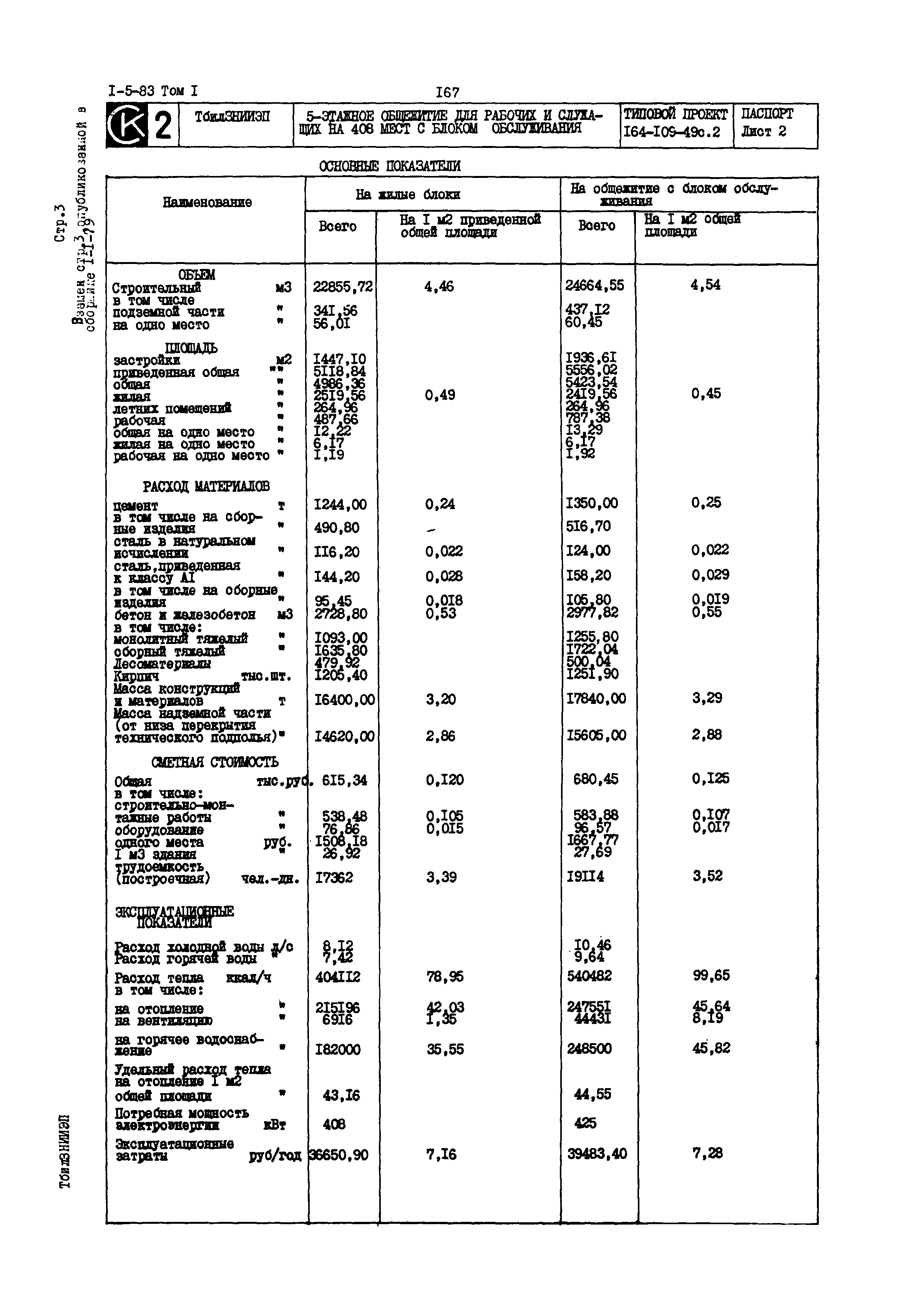 Типовой проект 164-109-49с.2