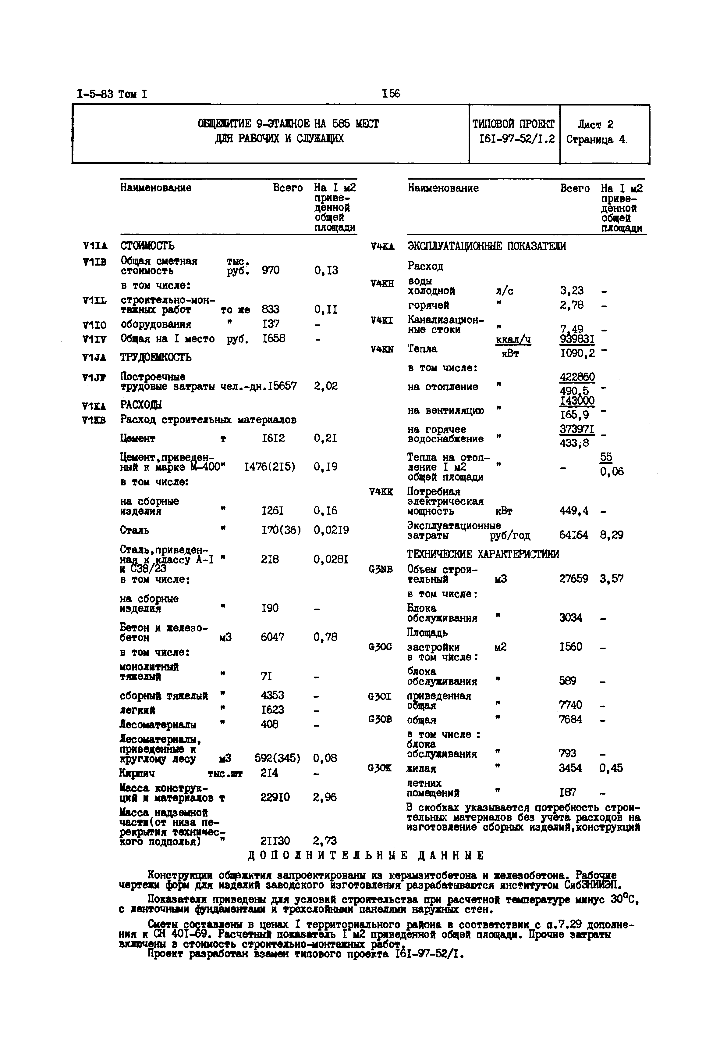 Типовой проект 161-97-52/1,2