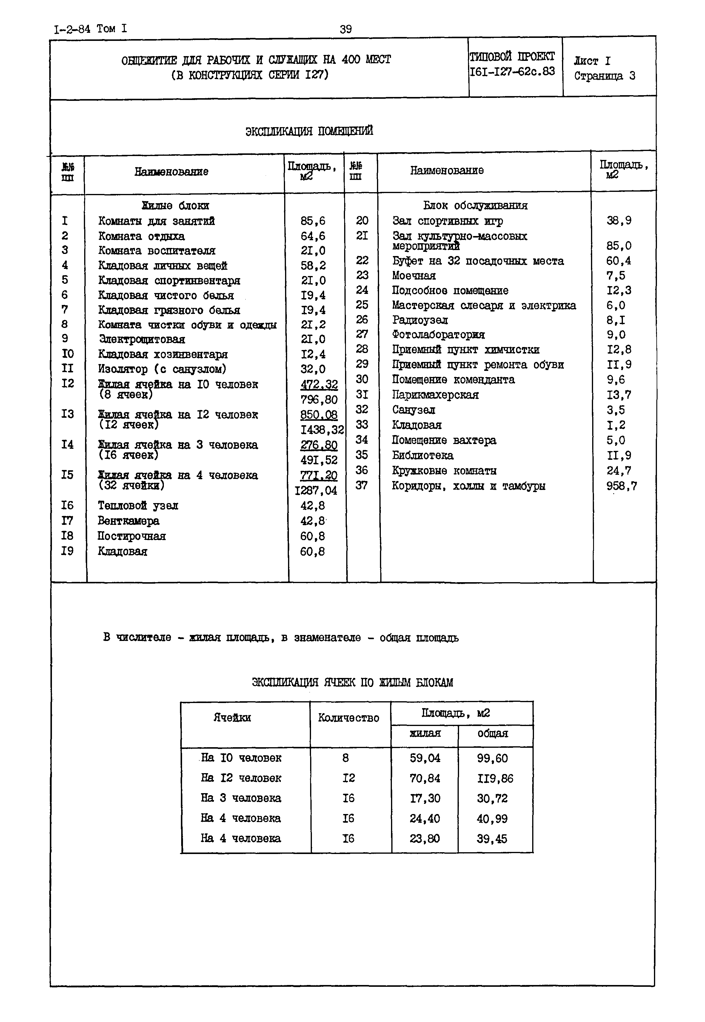 Типовой проект 161-127-62с.83