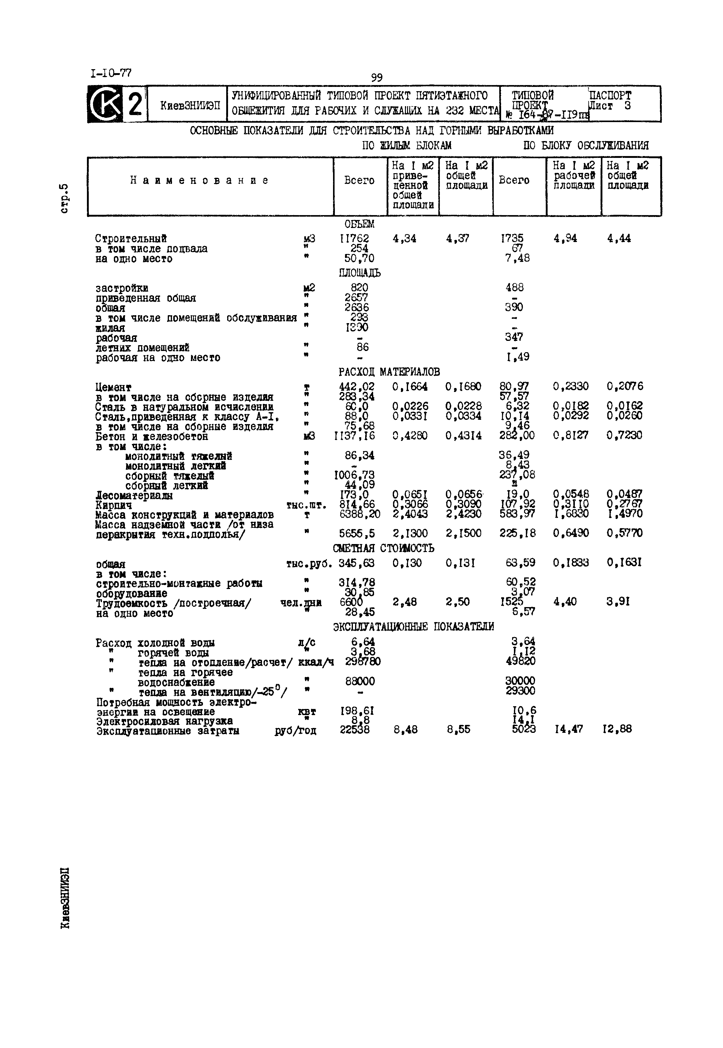 Типовой проект 164-87-119пв