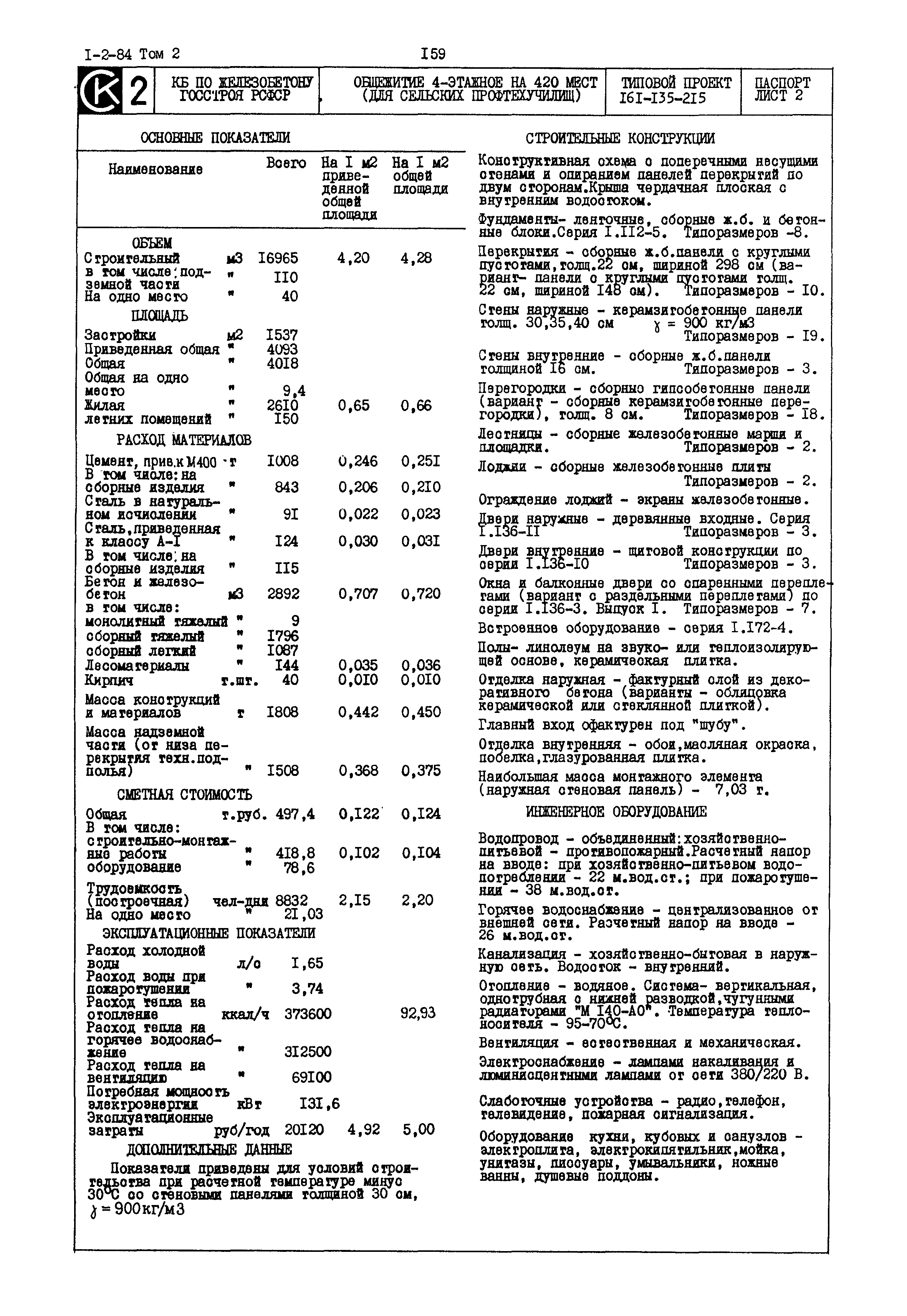 Типовой проект 161-135-215