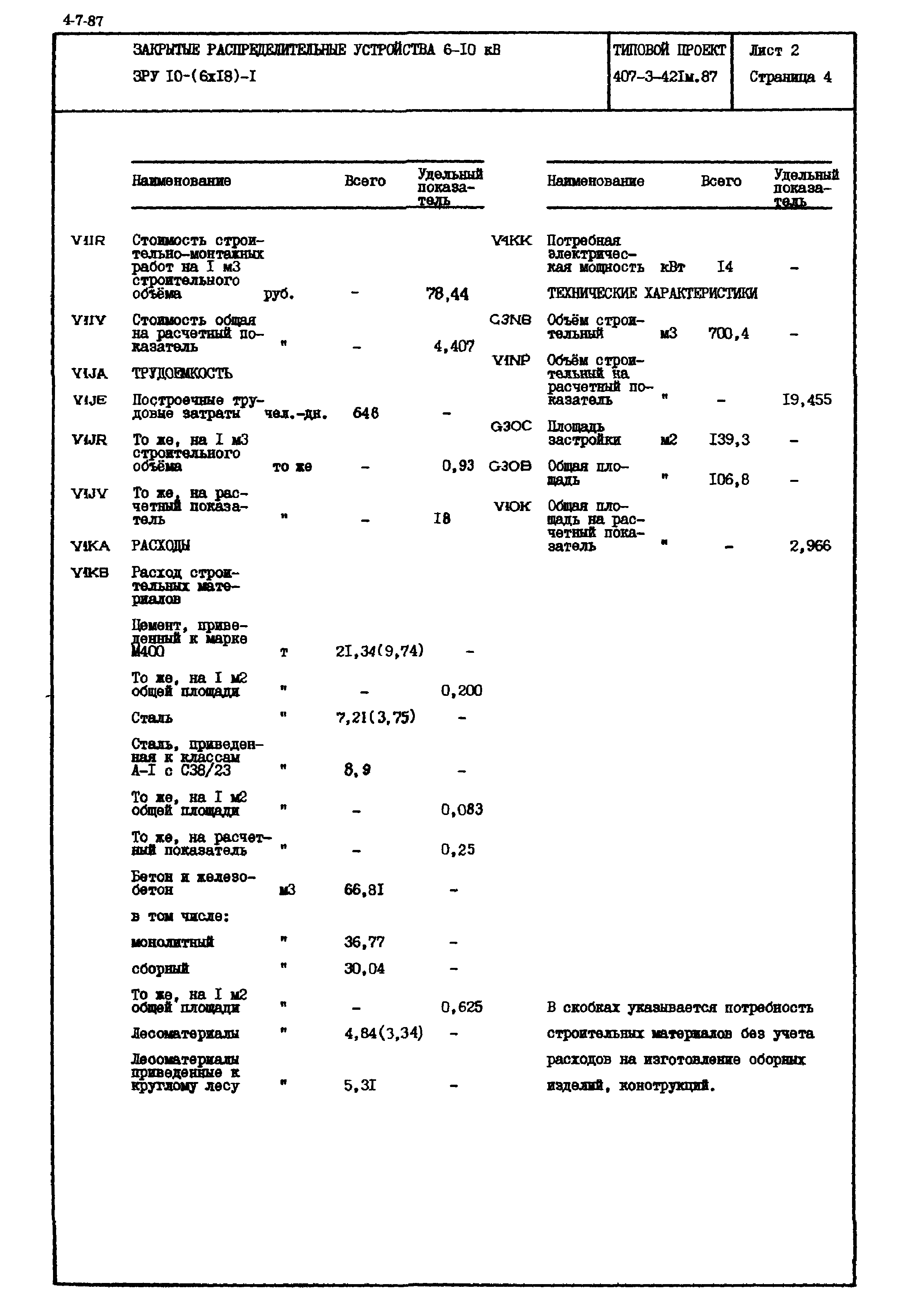 Типовой проект 407-3-421м.87