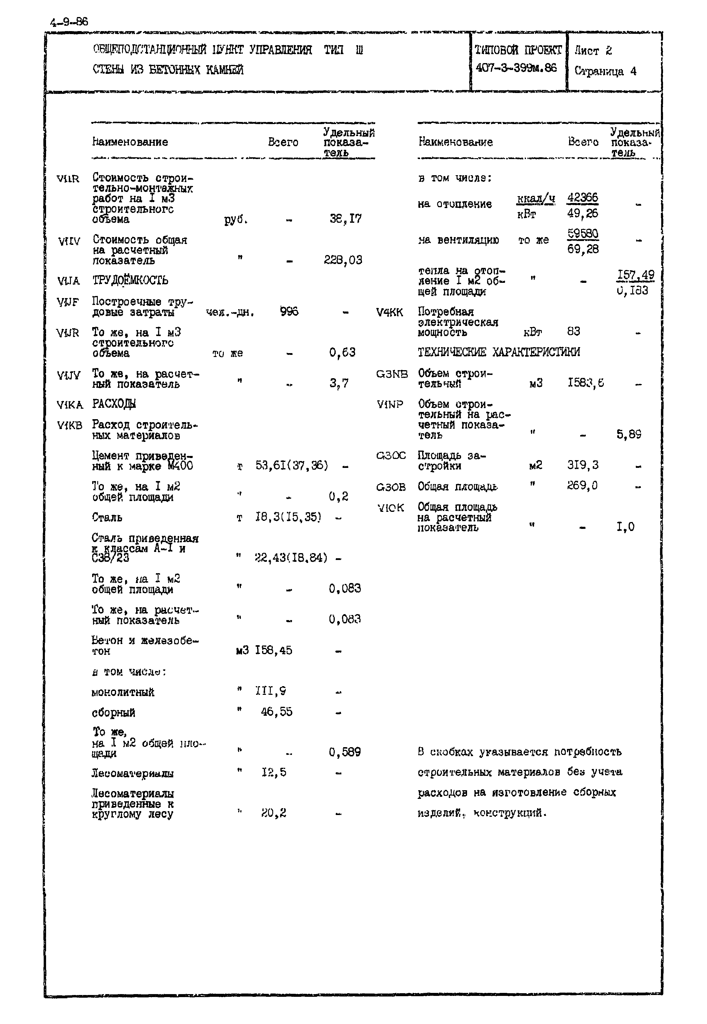 Типовой проект 407-3-399м.86