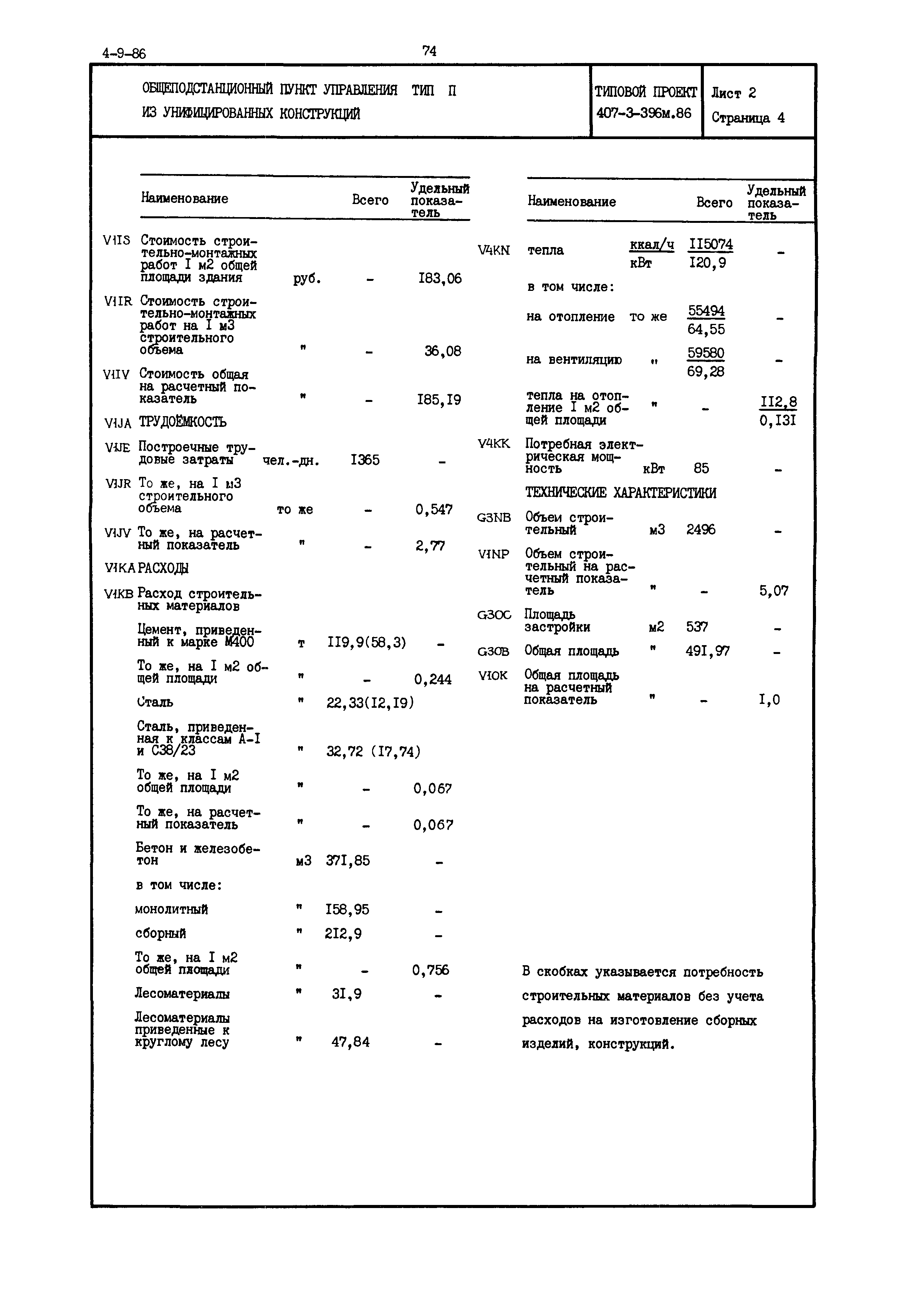 Типовой проект 407-3-396м.86