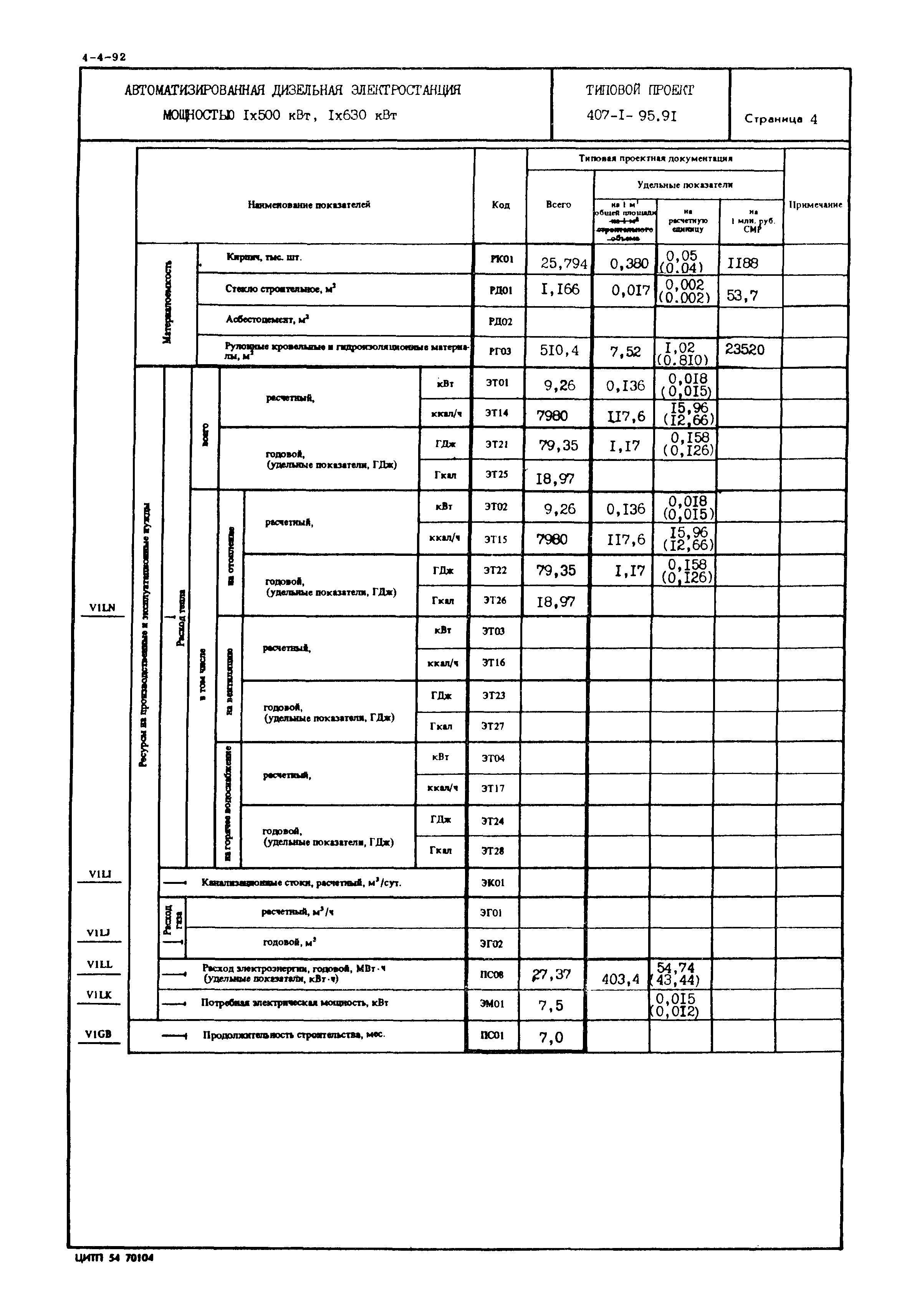 Типовой проект 407-1-95.91