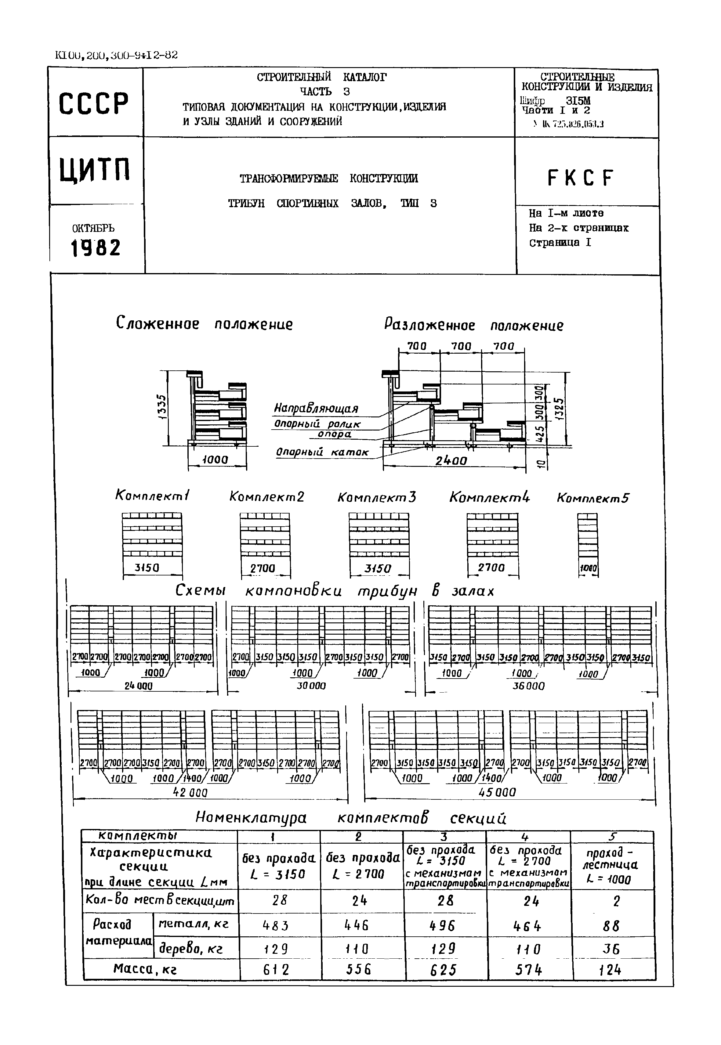 Шифр 315м