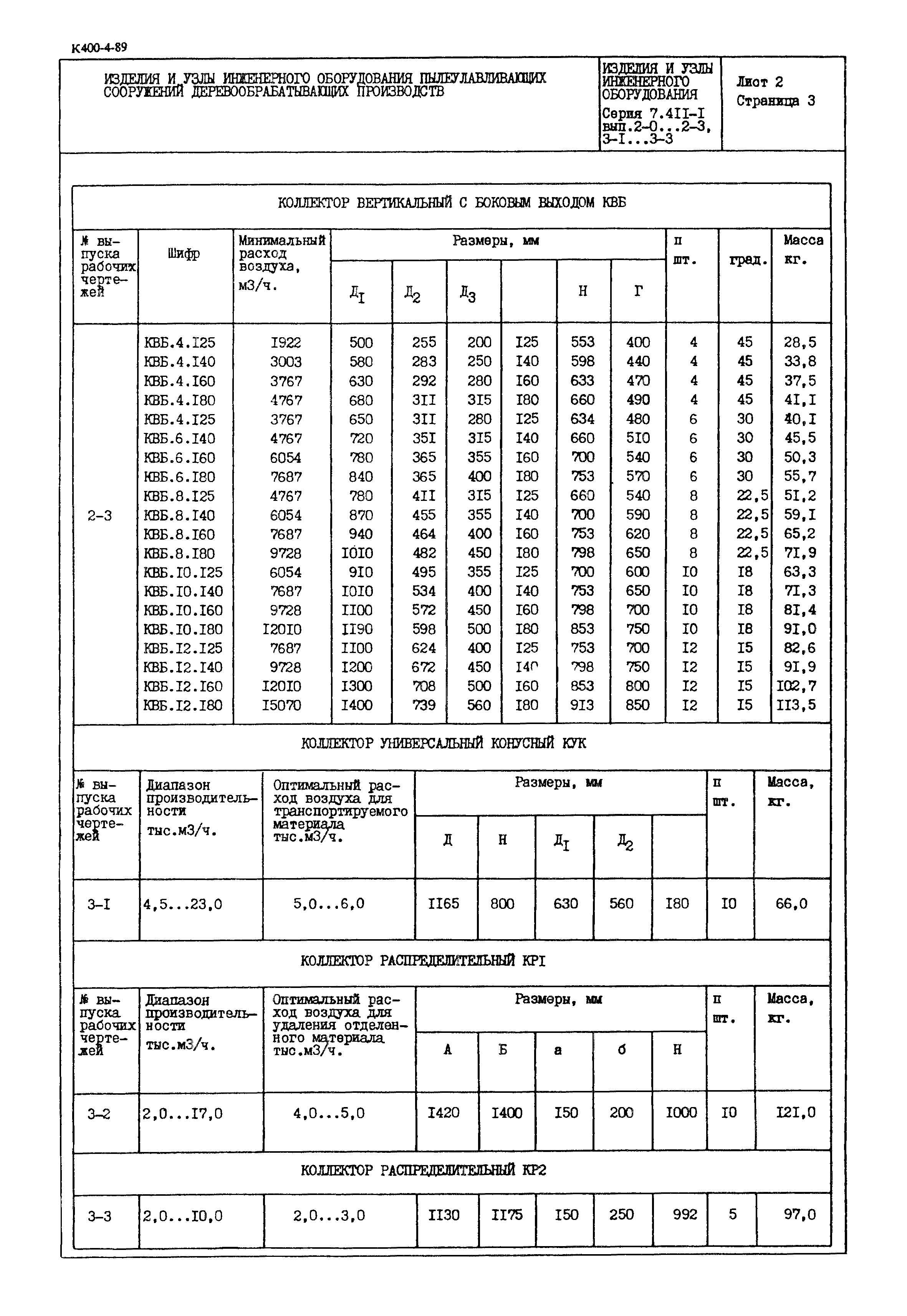 Серия 7.411-1