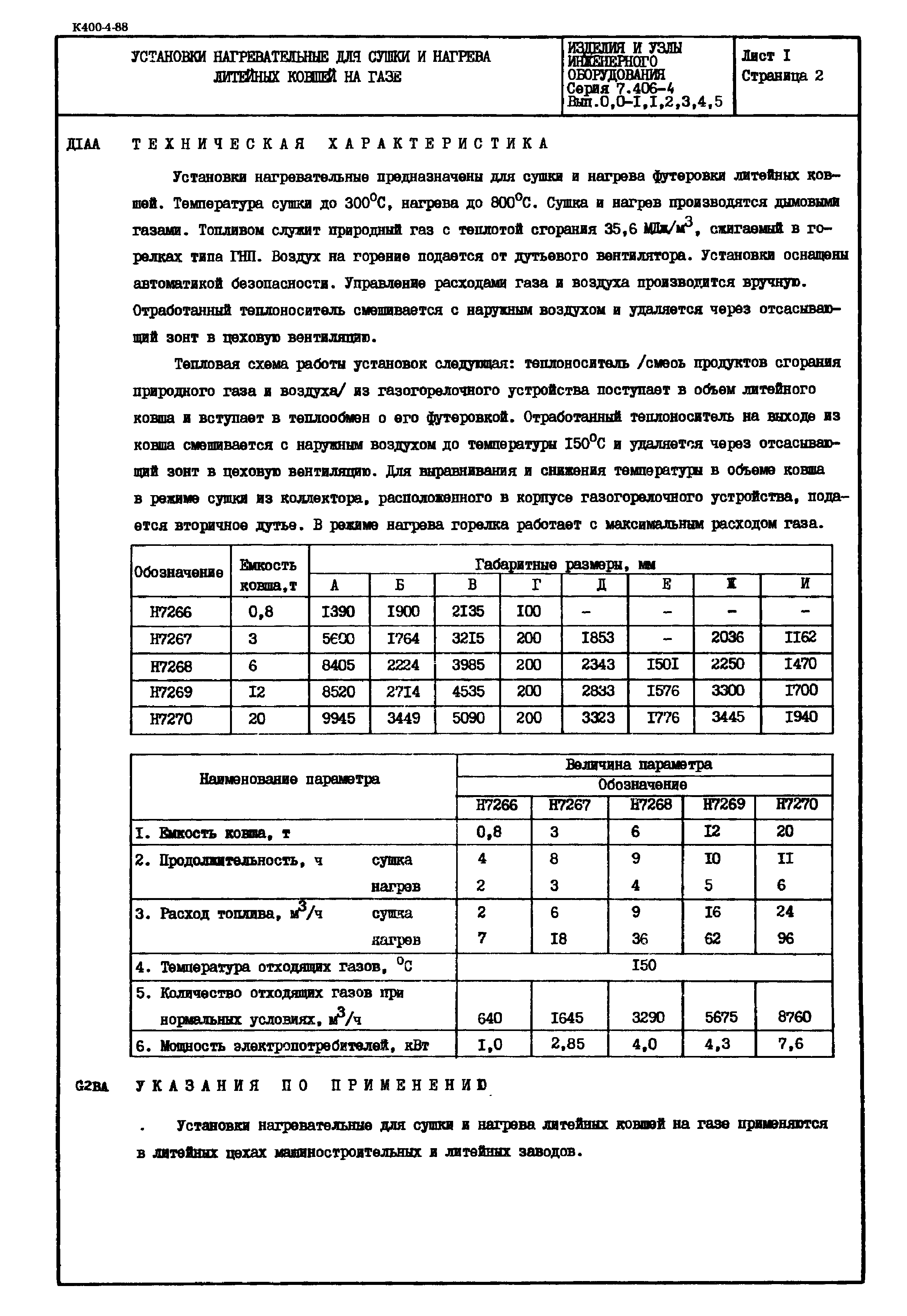 Серия 7.406-4