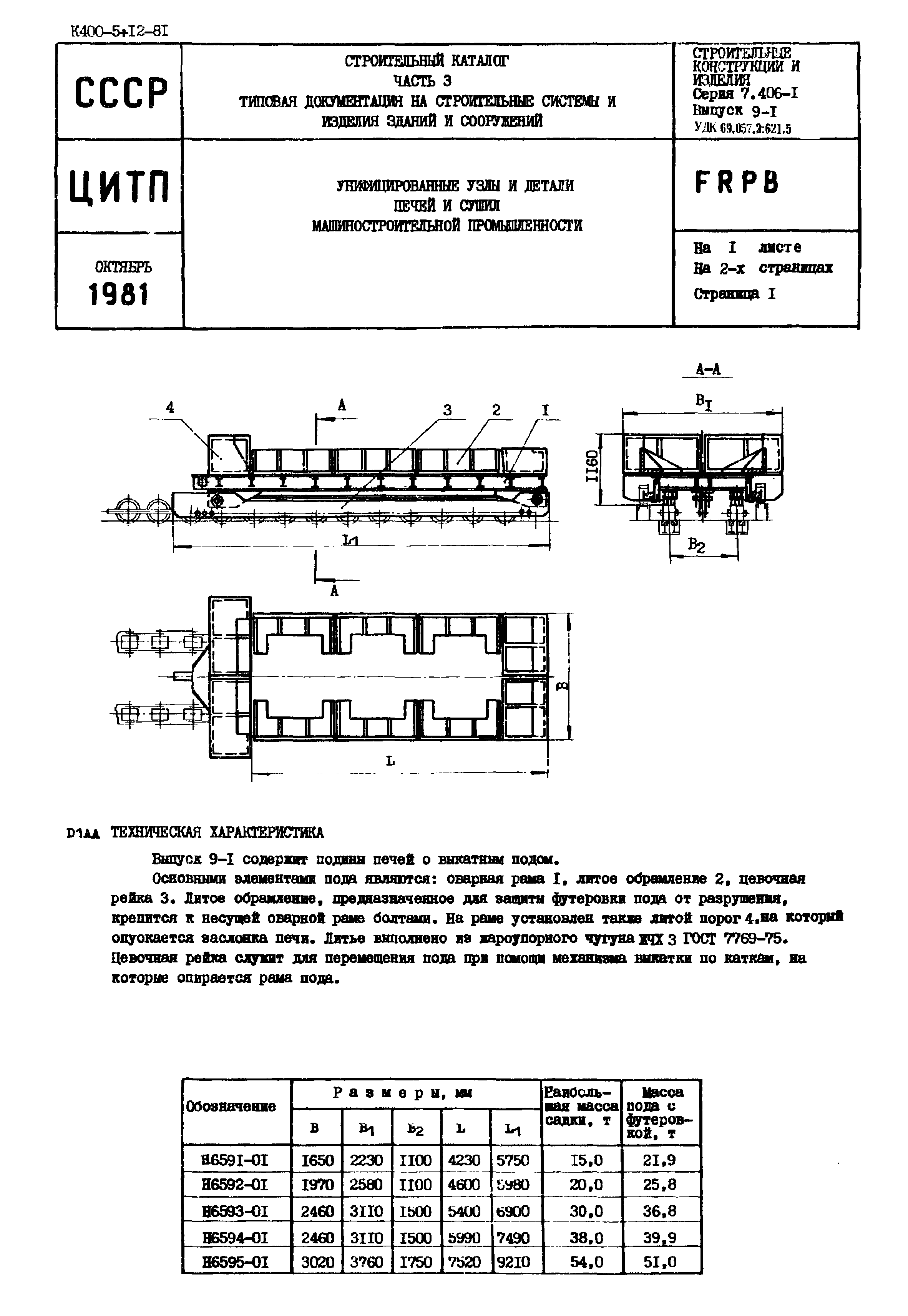 Серия 7.406-1