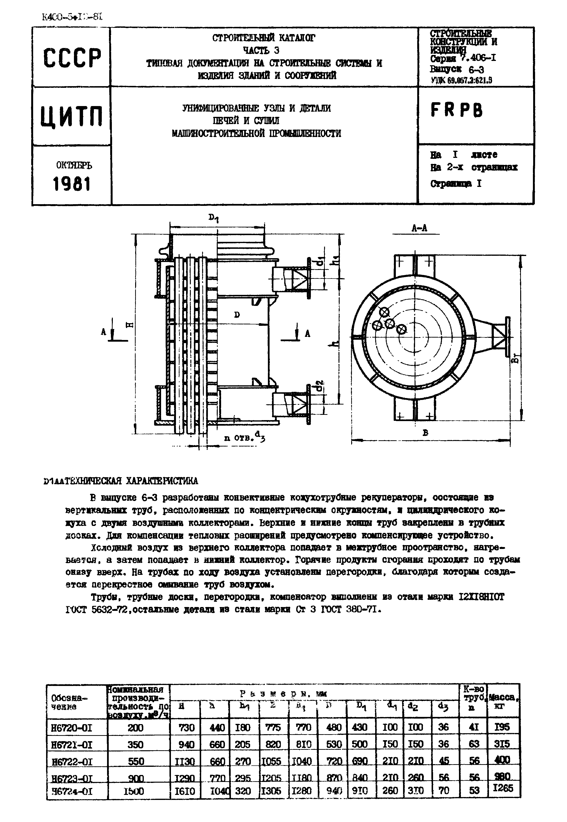 Серия 7.406-1