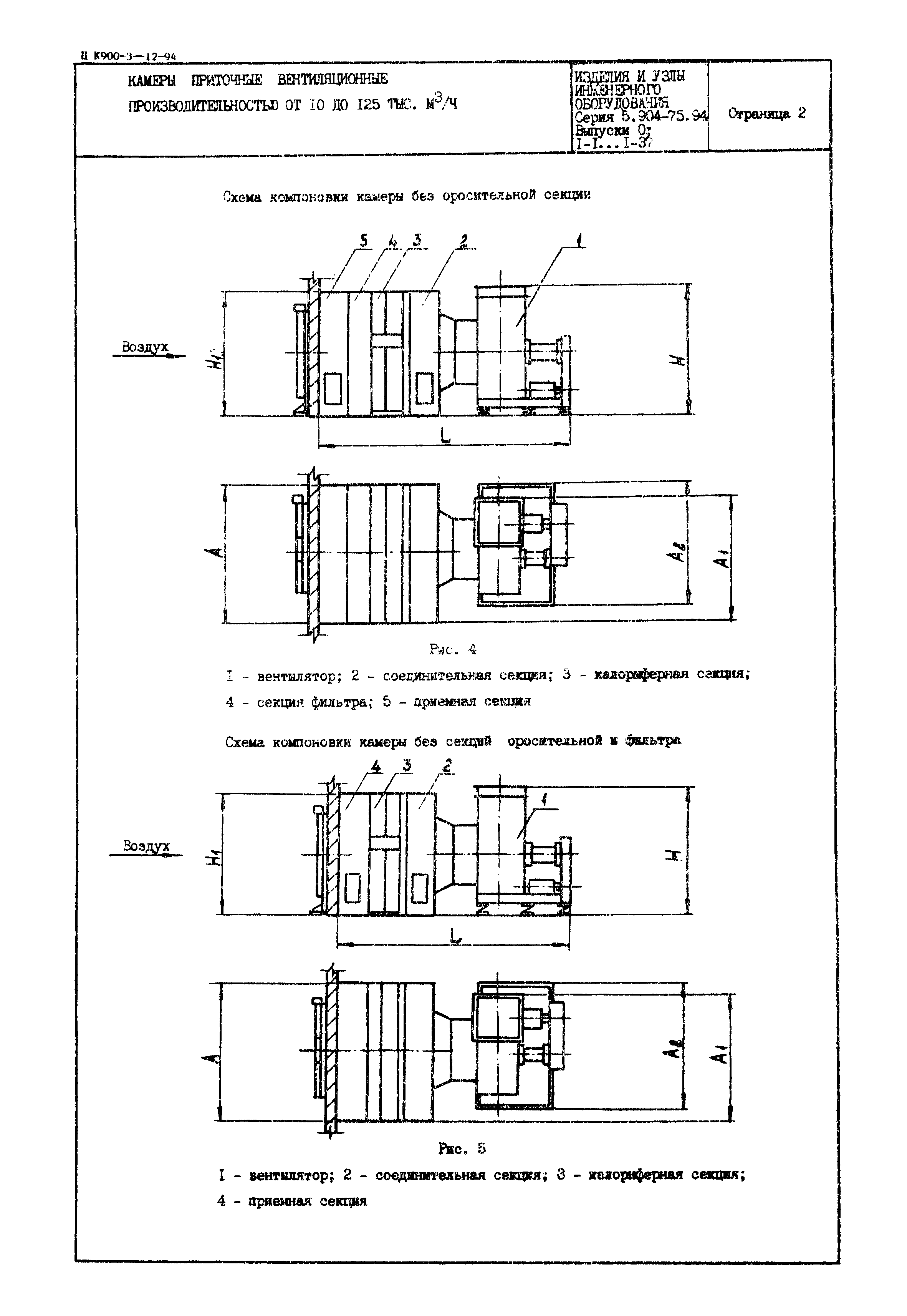 Серия 5.904-75.94