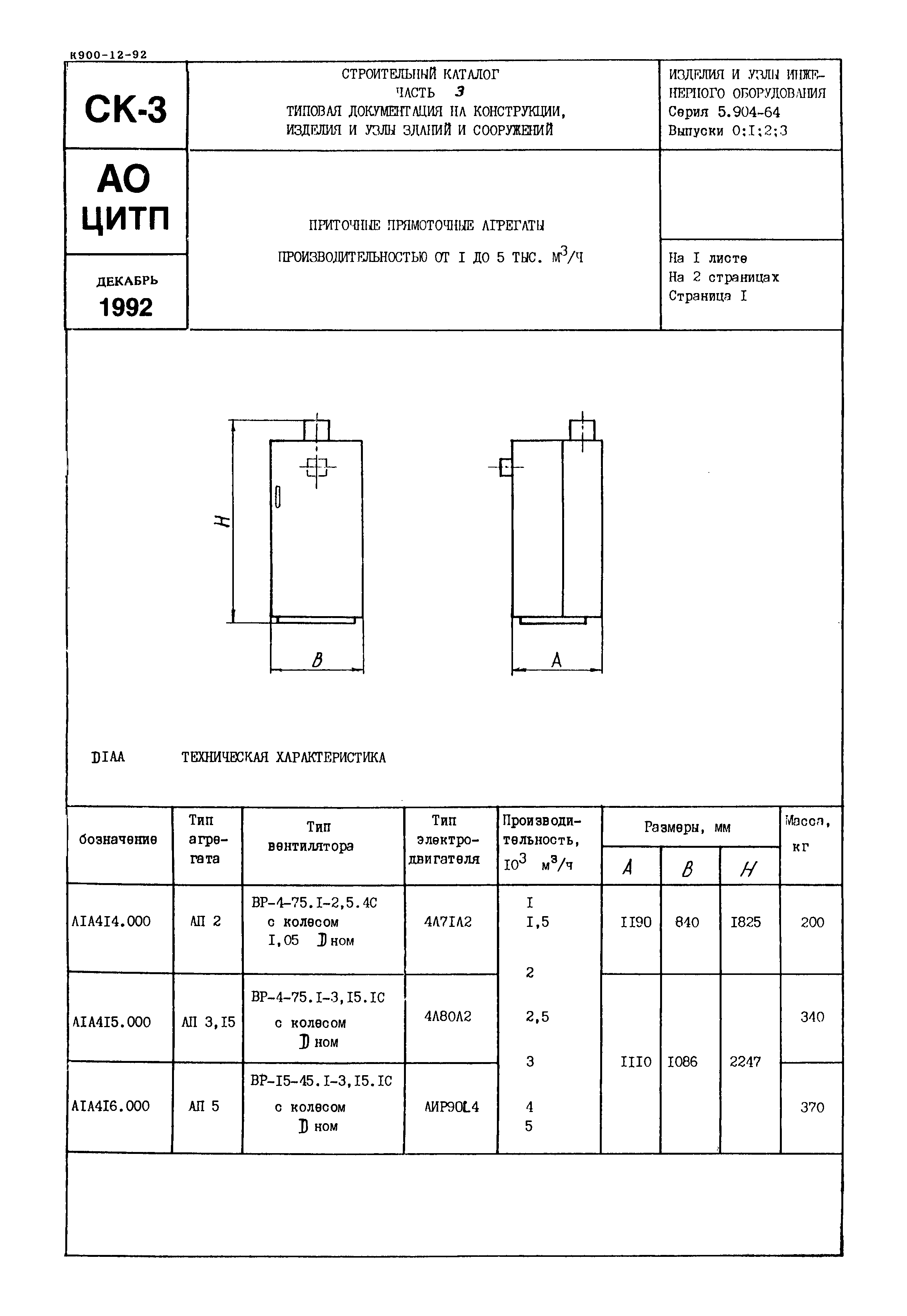 Серия 5.904-64