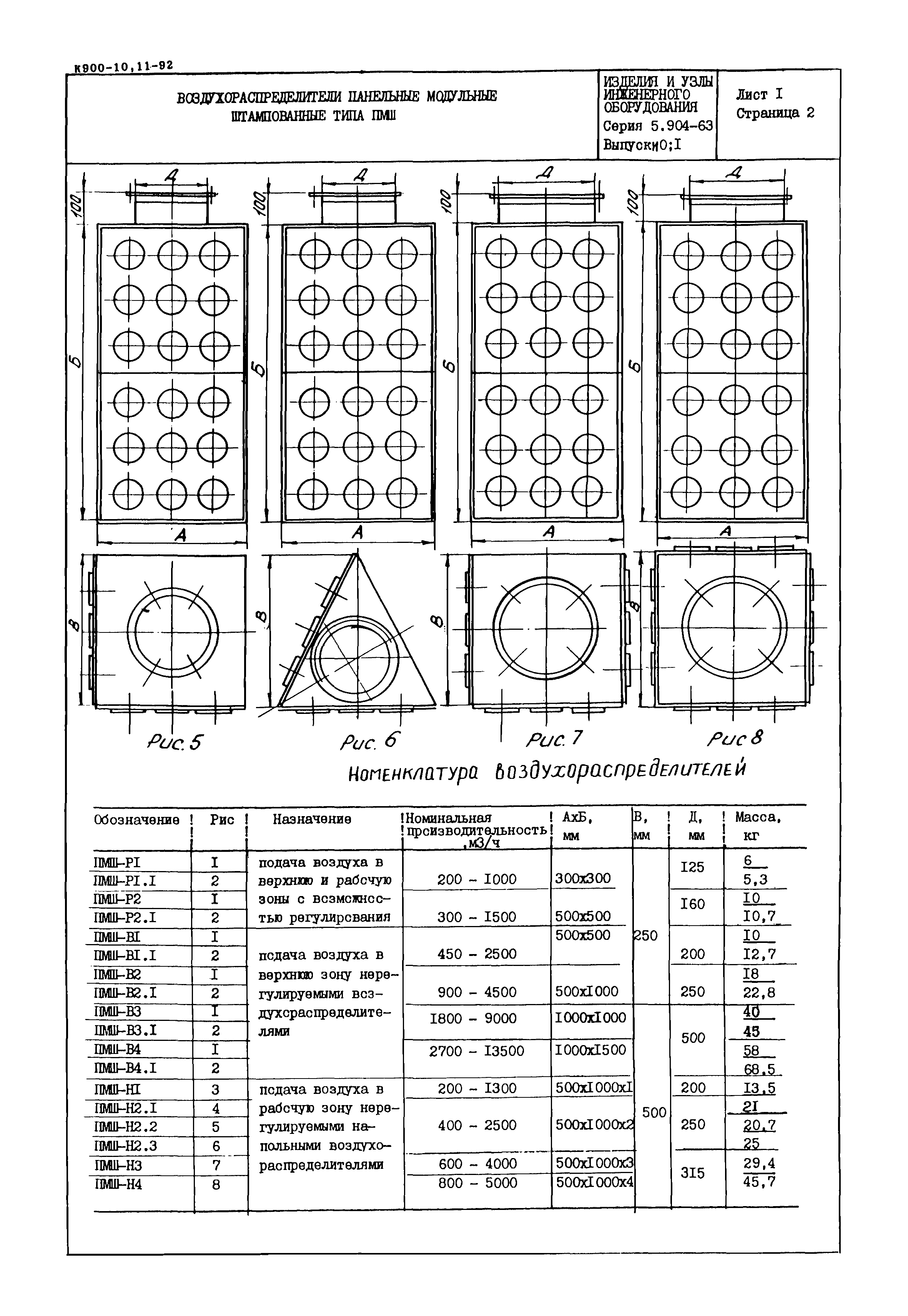 Серия 5.904-63