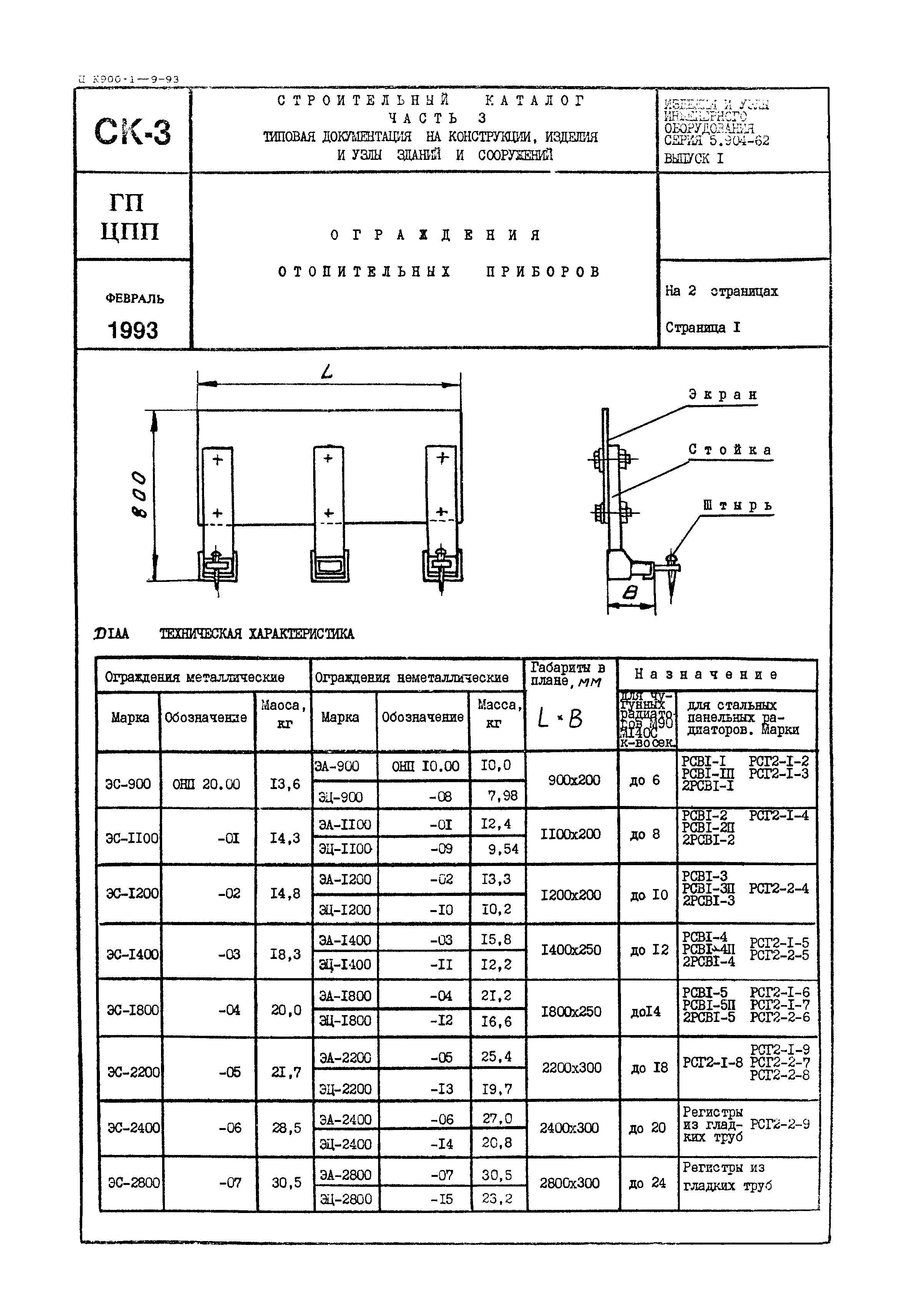 Серия 5.904-62