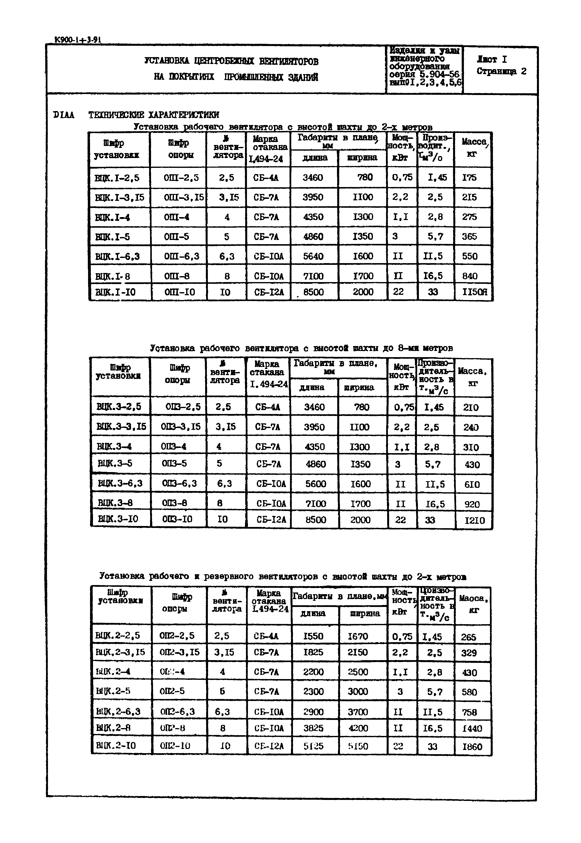 Серия 5.904-56