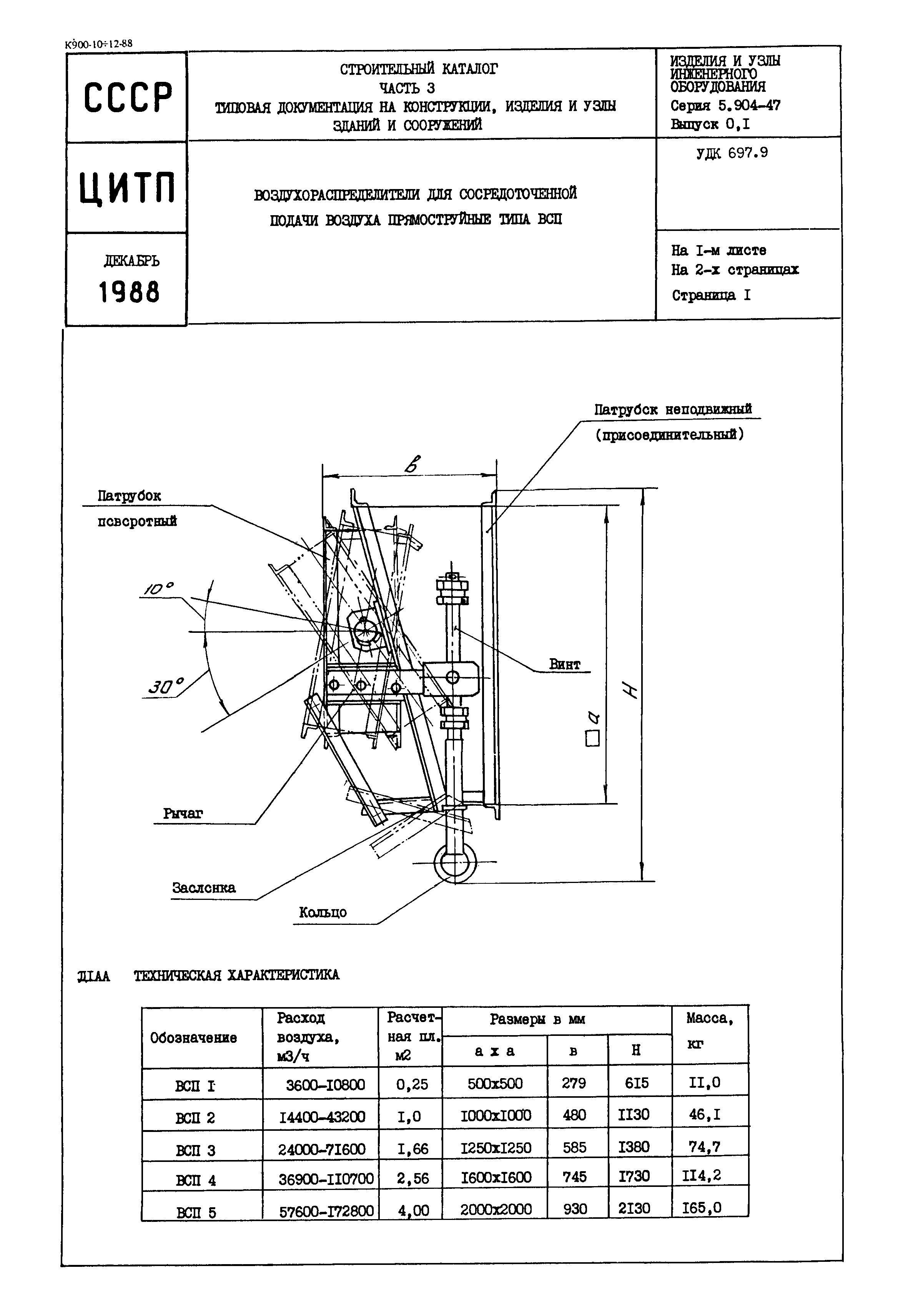 Серия 5.904-47