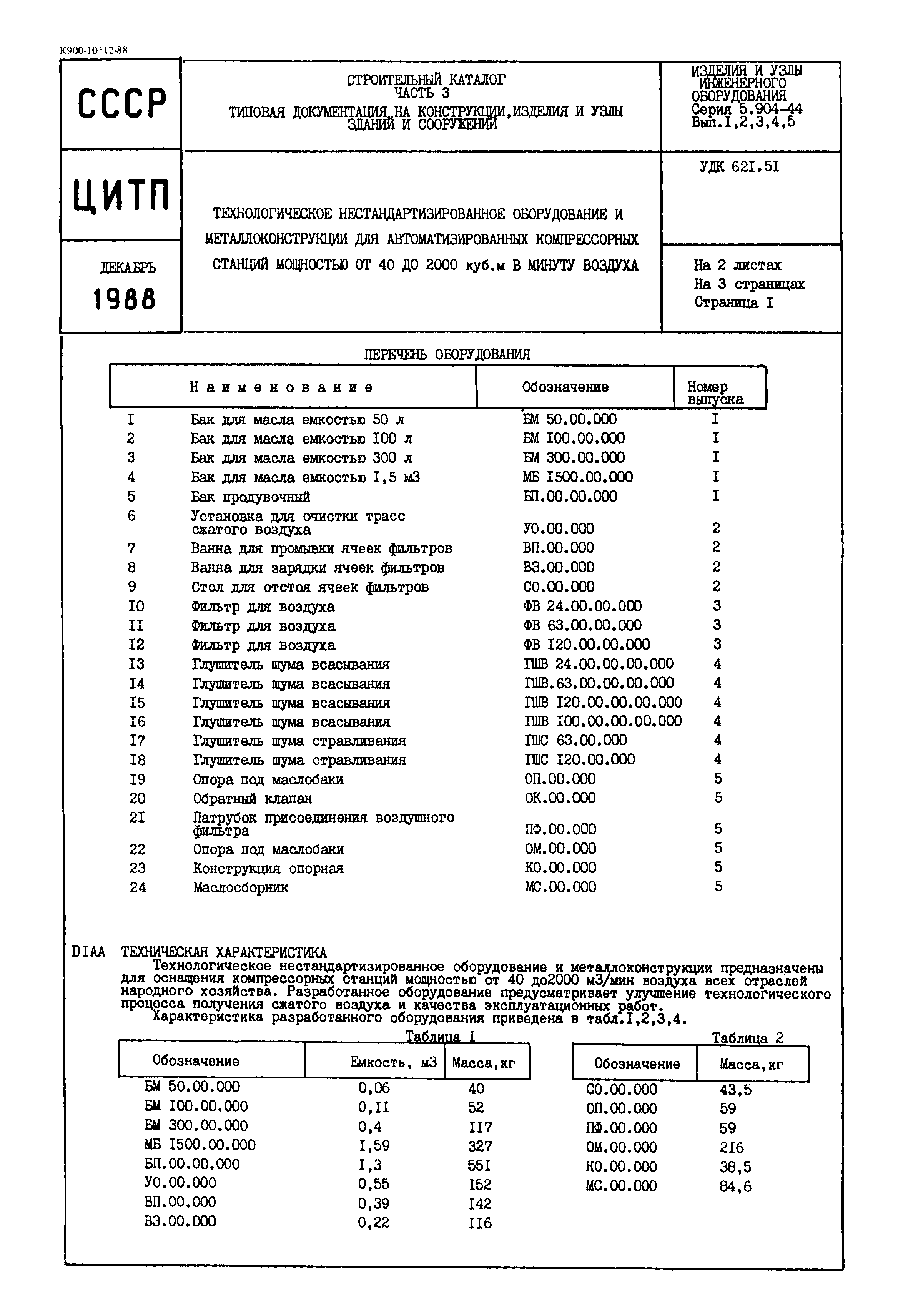 Серия 5.904-44