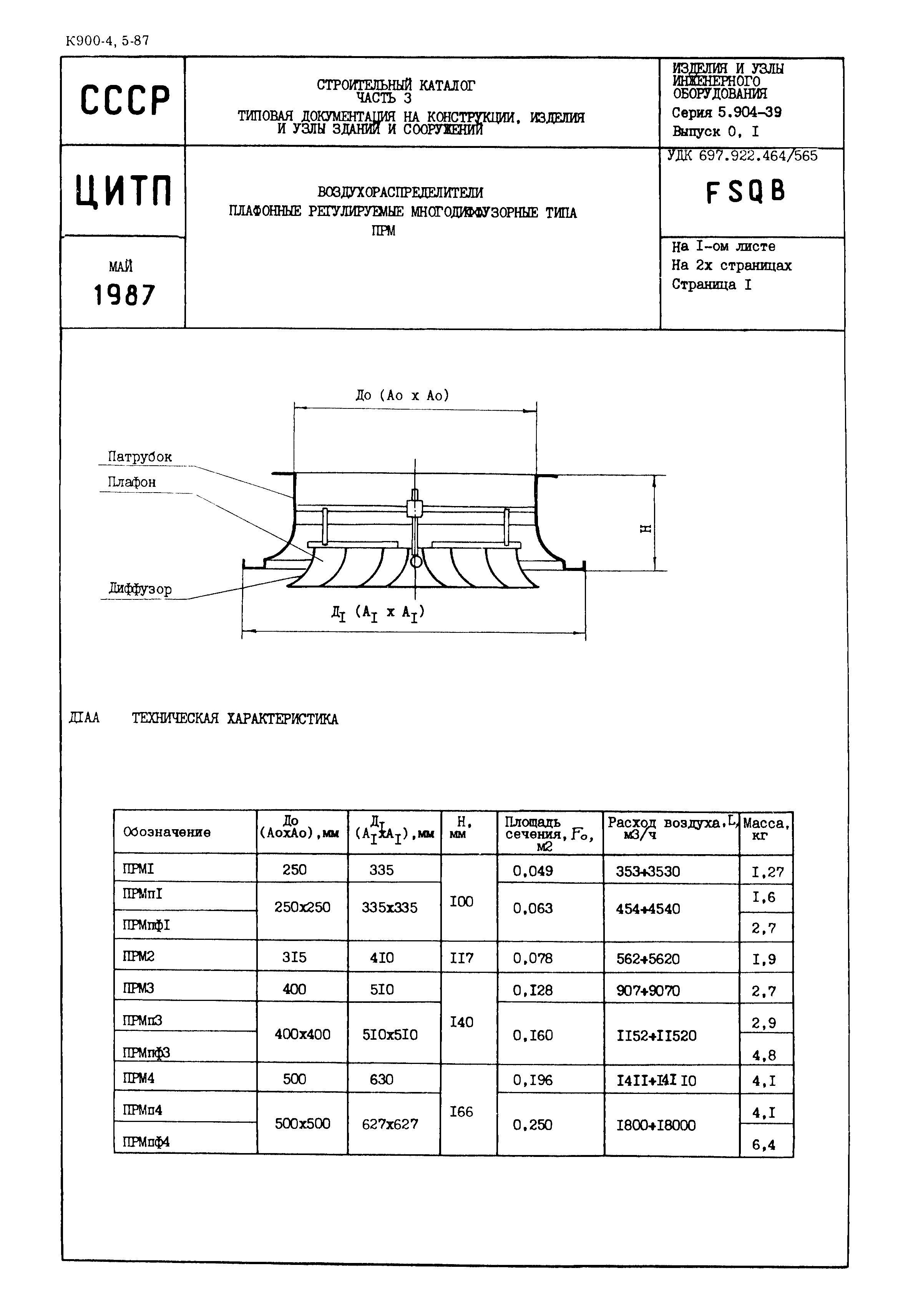 Серия 5.904-39