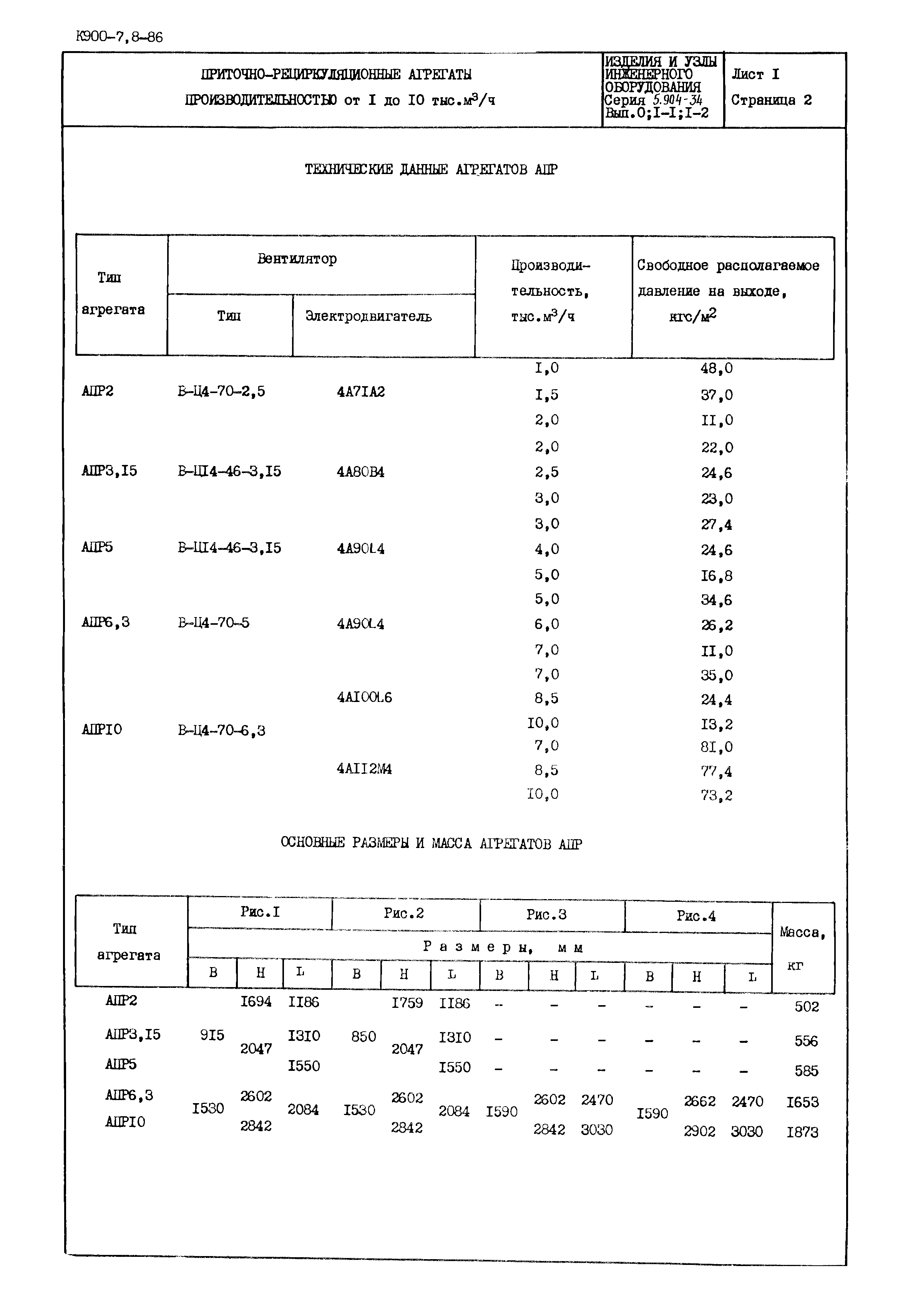 Серия 5.904-34