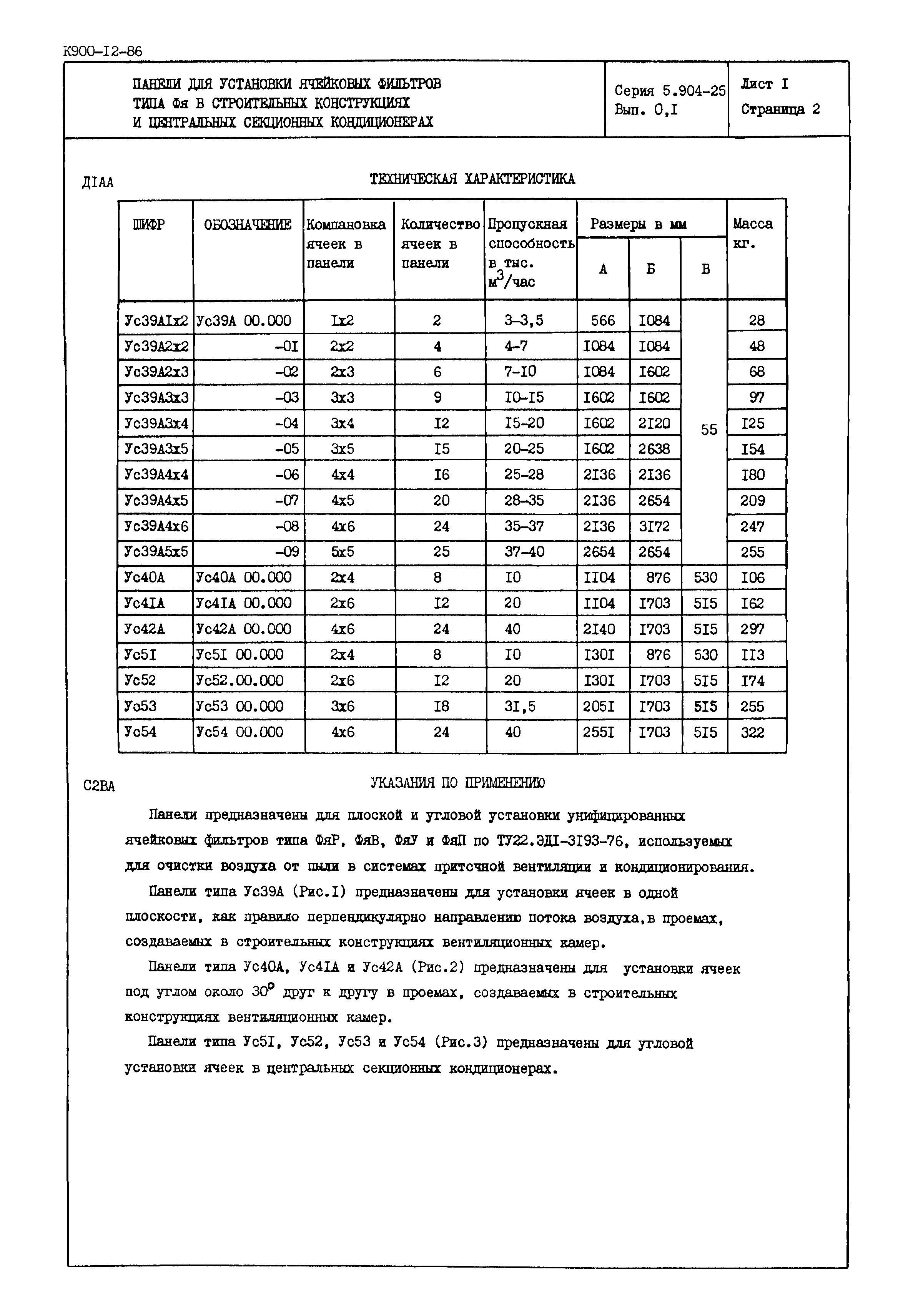 Серия 5.904-25