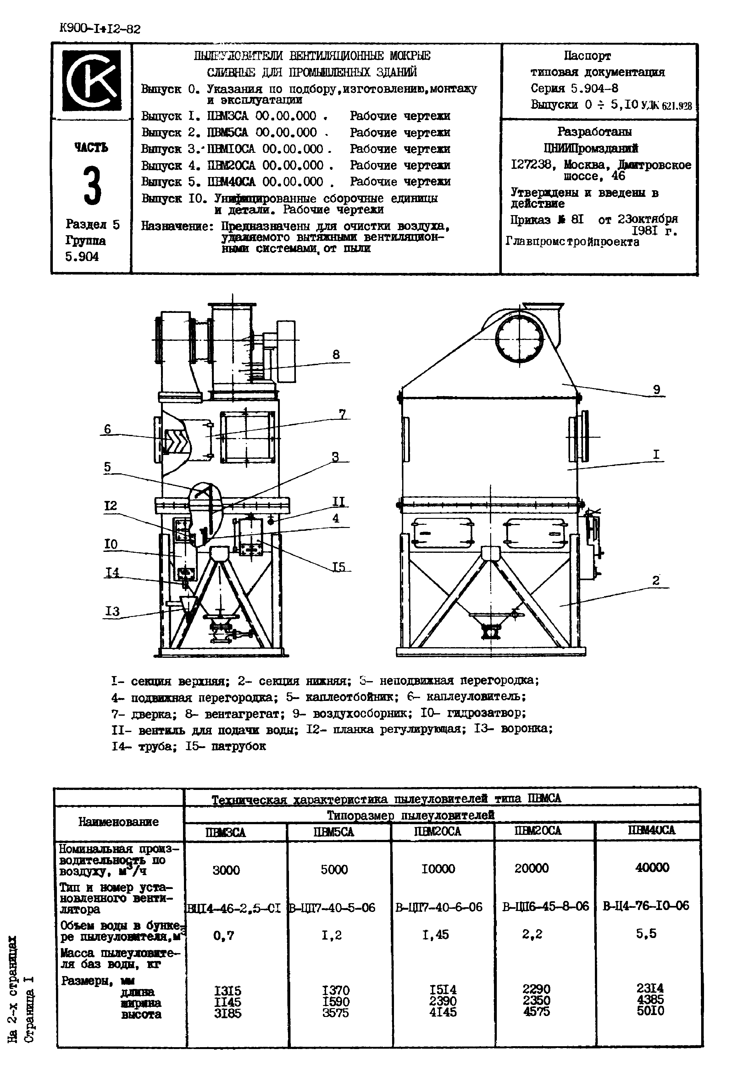 Серия 5.904-8