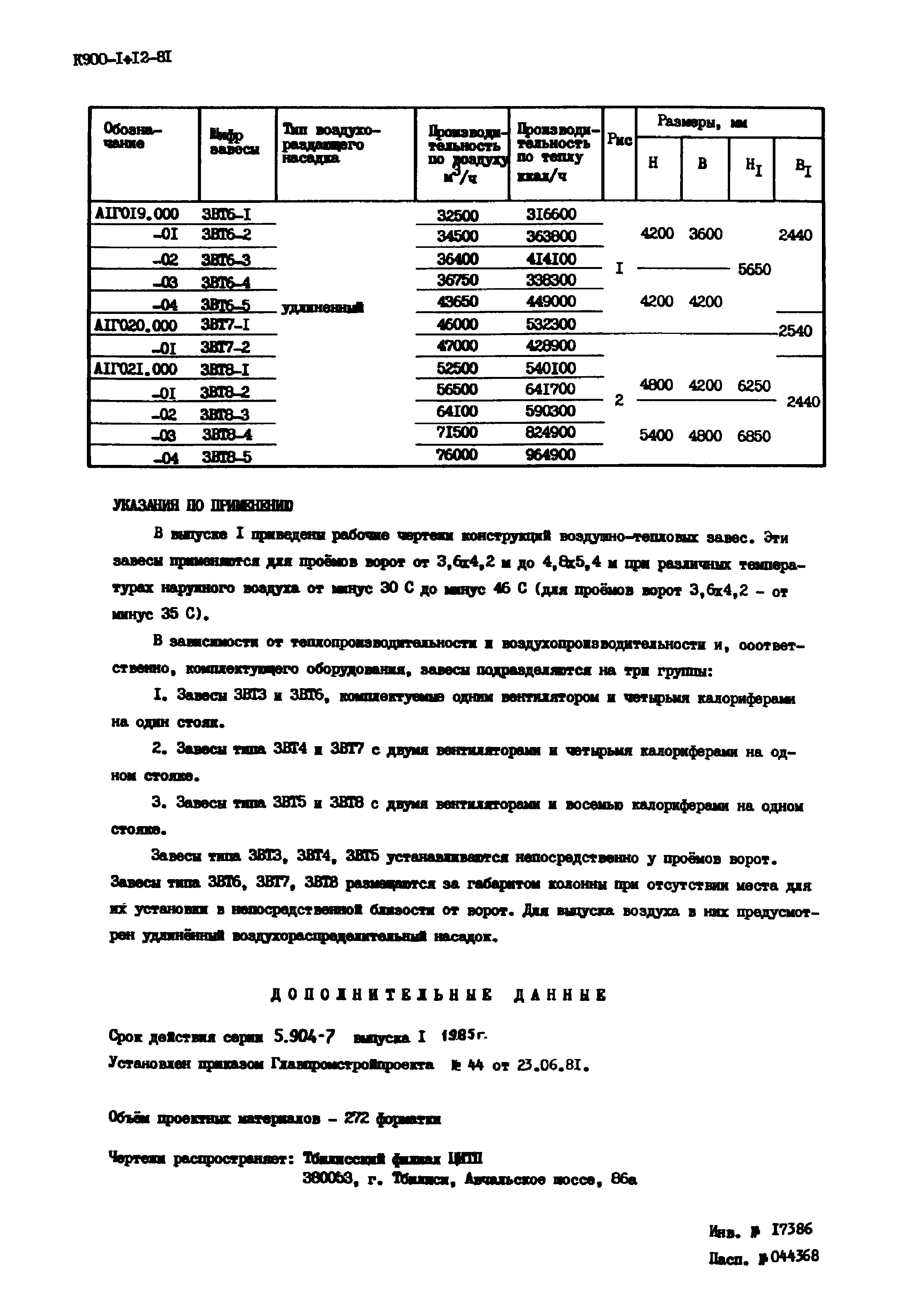 Серия 5.904-7