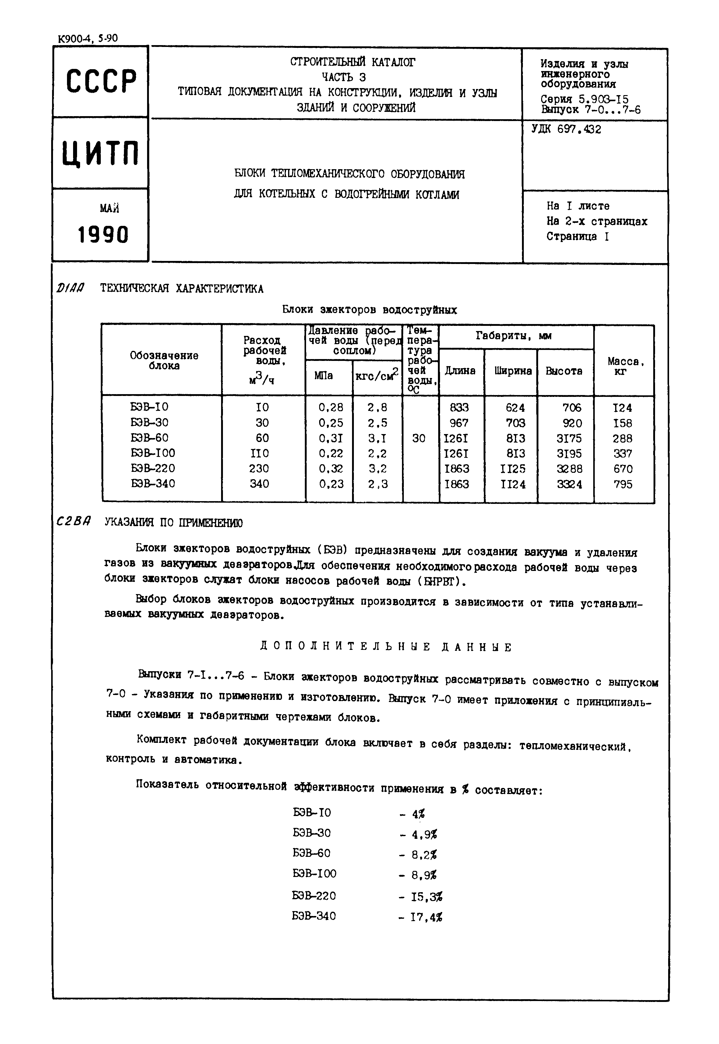 Серия 5.903-15