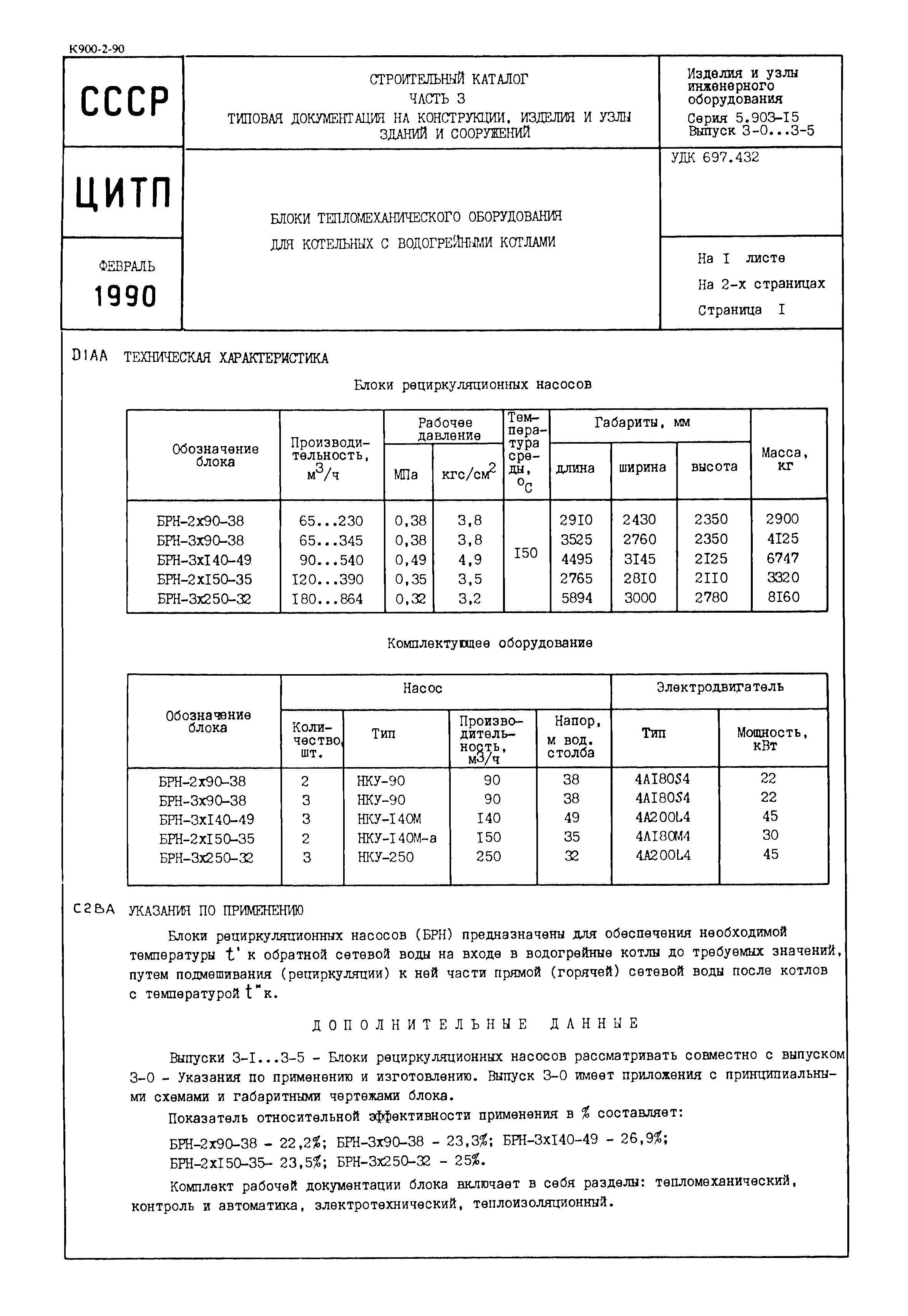 Серия 5.903-15