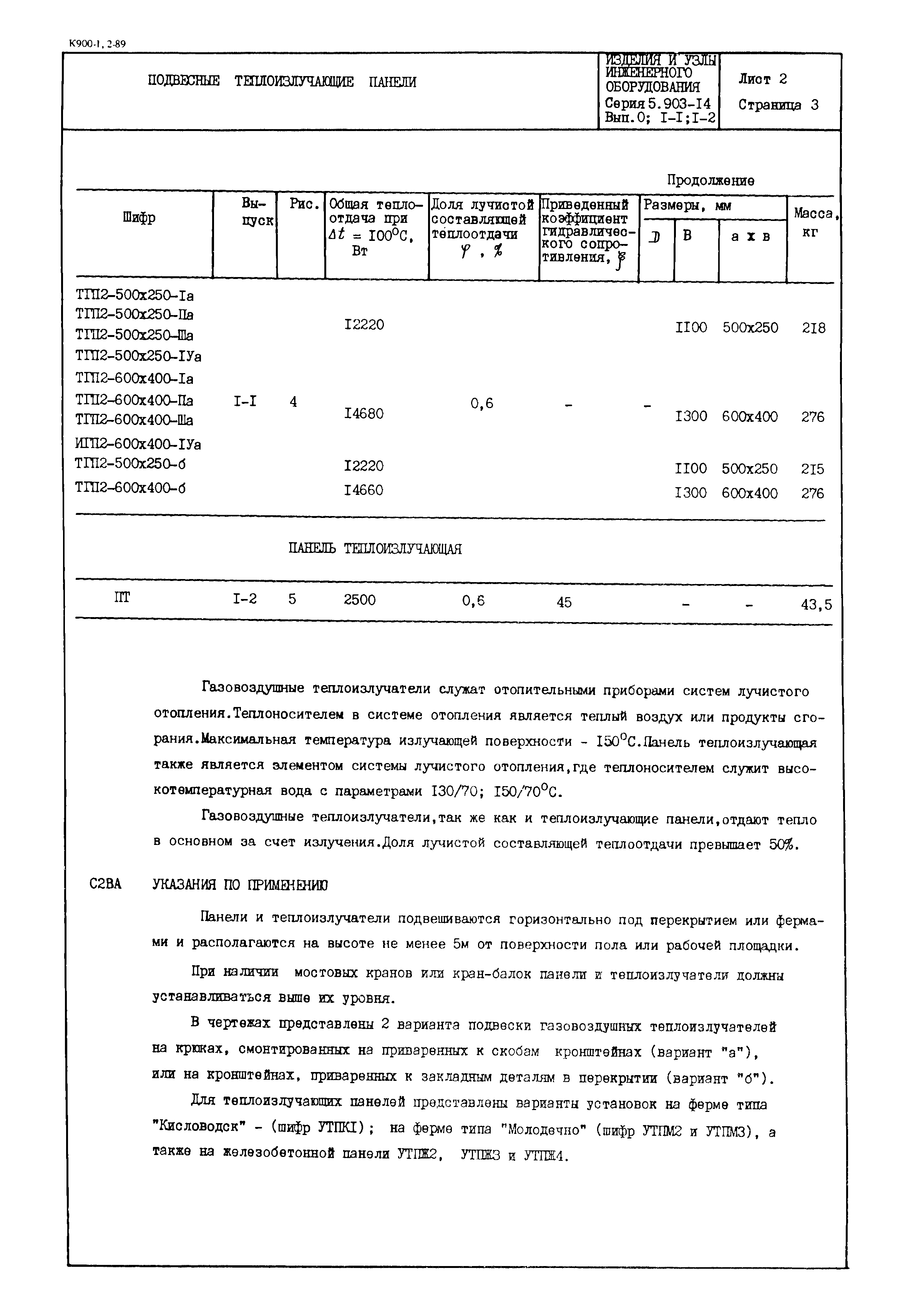 Серия 5.903-14