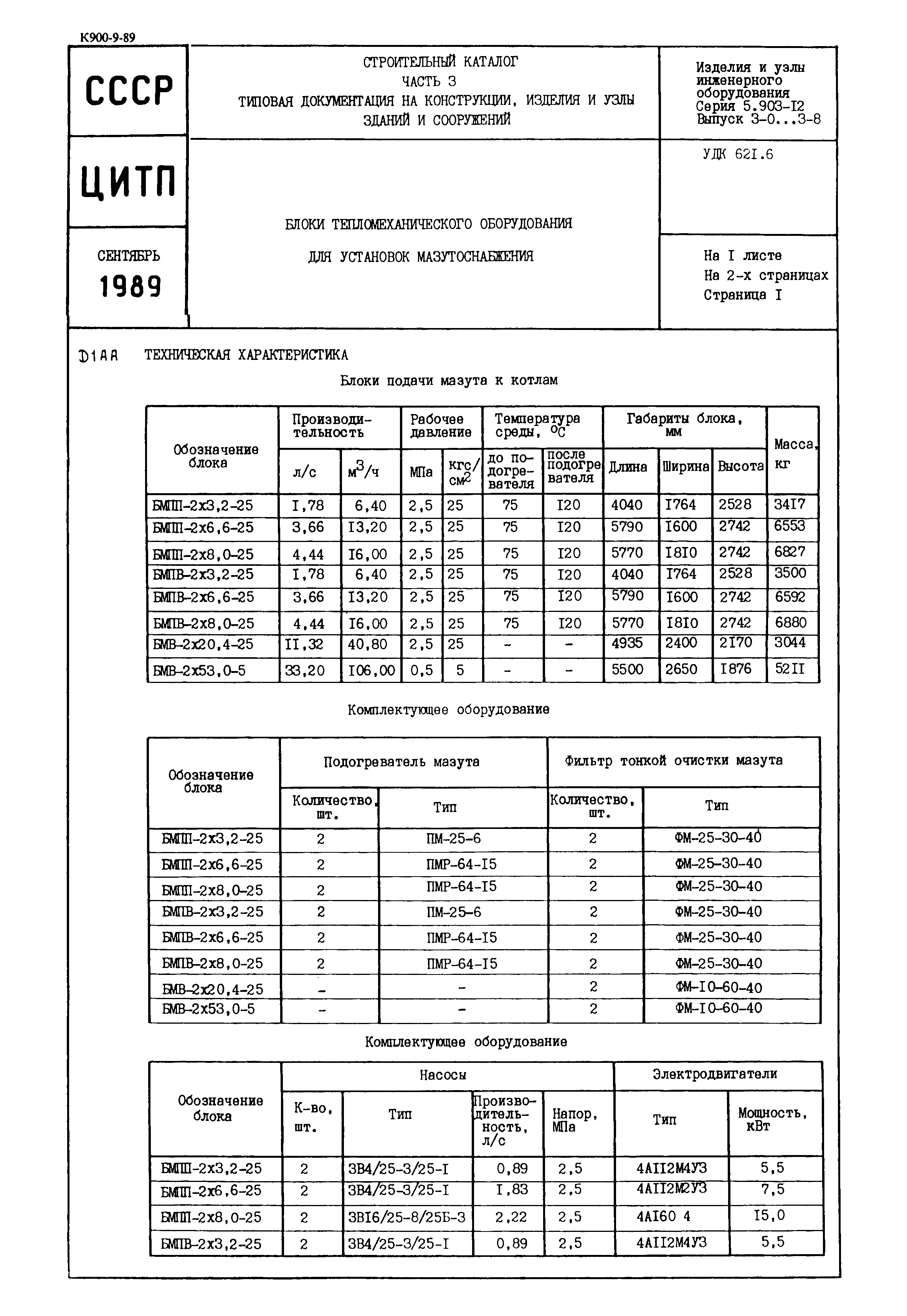 Серия 5.903-12
