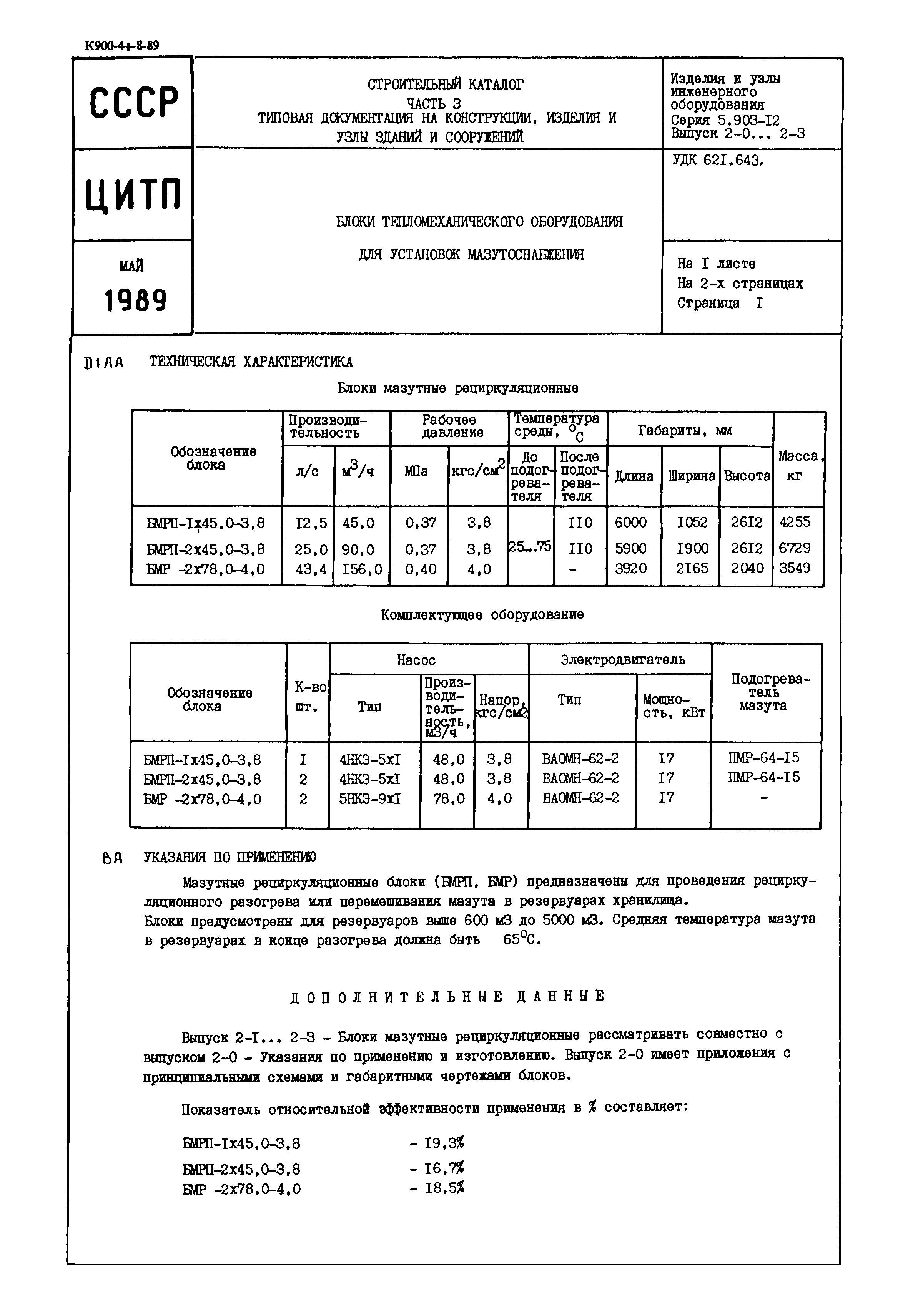 Серия 5.903-12