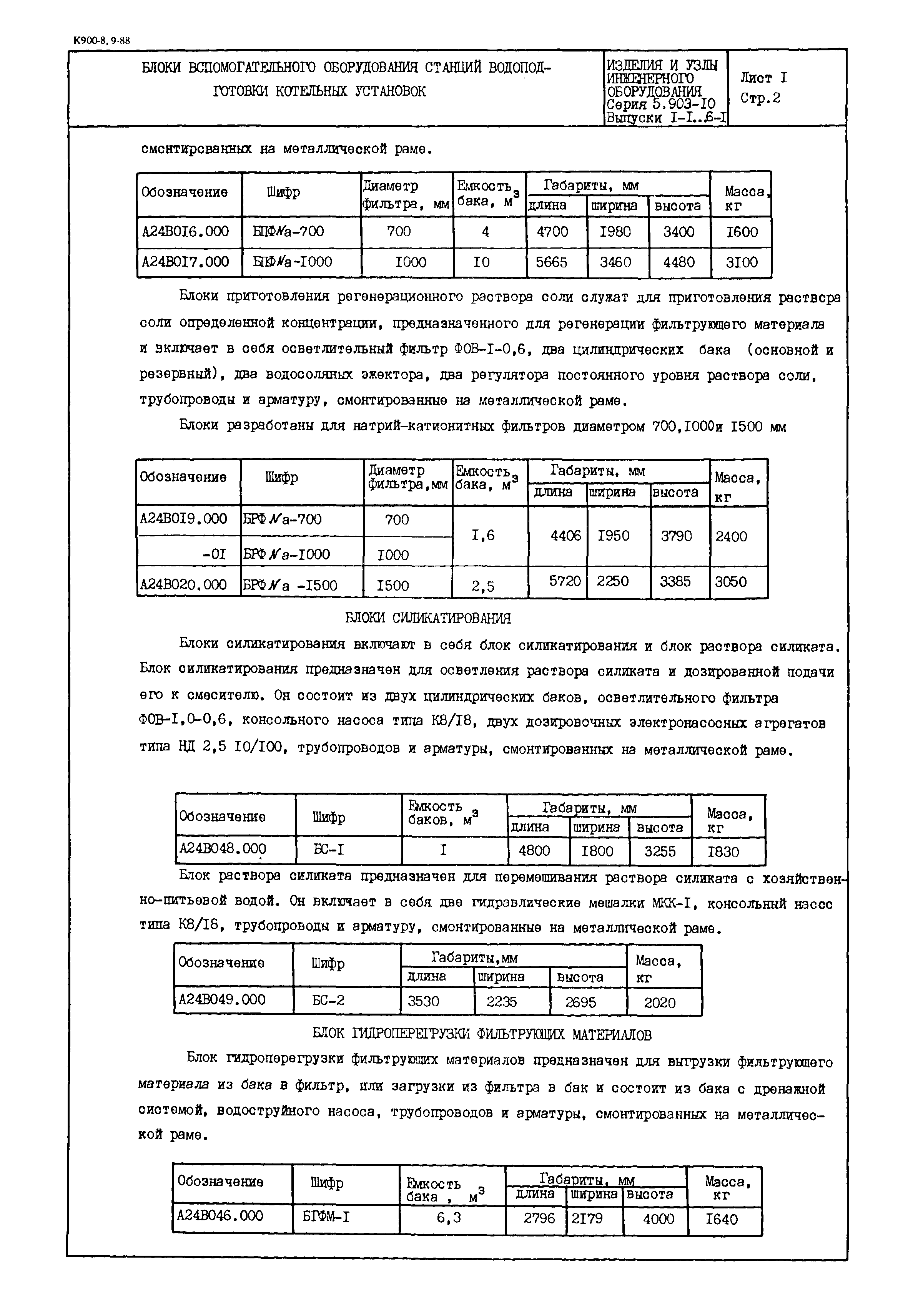 Серия 5.903-10